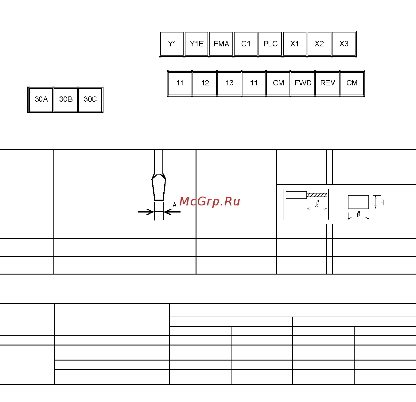 Fuji Electric FRN0002C2S-2A [24/218] Рекомендуемое сечение кабелей
