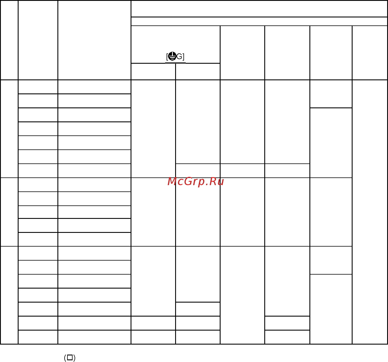 Fuji Electric FRN0002C2S-2A Инструкция по эксплуатации онлайн [25/218] 464805