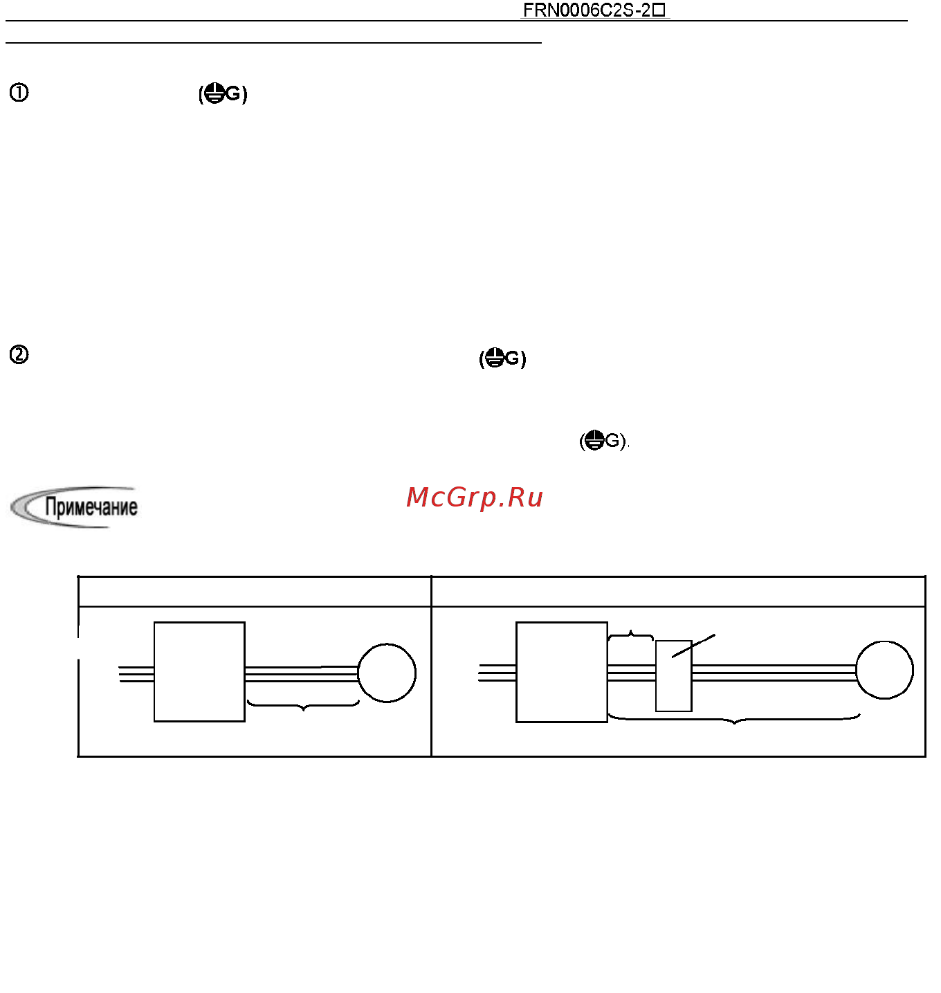 Fuji Electric FRN0002C2S-2A [28/218] Примечание