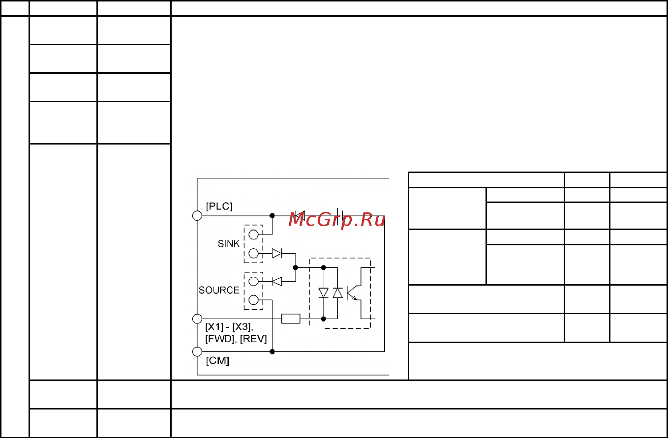 Fuji Electric FRN0002C2S-2A Инструкция по эксплуатации онлайн [34/218] 464805