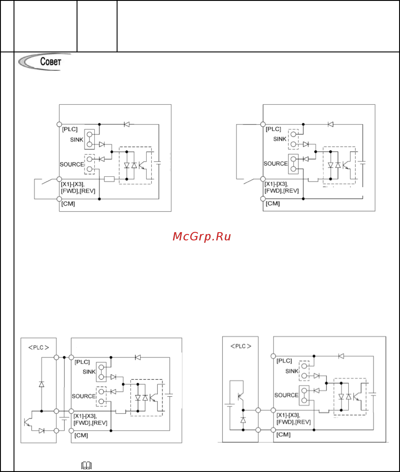 Fuji Electric FRN0002C2S-2A Инструкция по эксплуатации онлайн [35/218] 464805