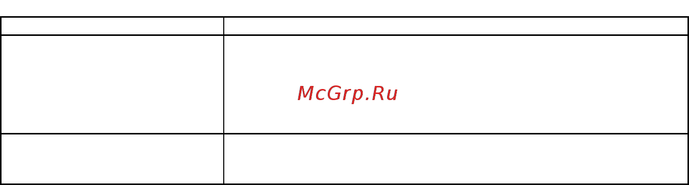 Fuji Electric FRN0004C2E-7E Инструкция по эксплуатации онлайн [40/218] 464826