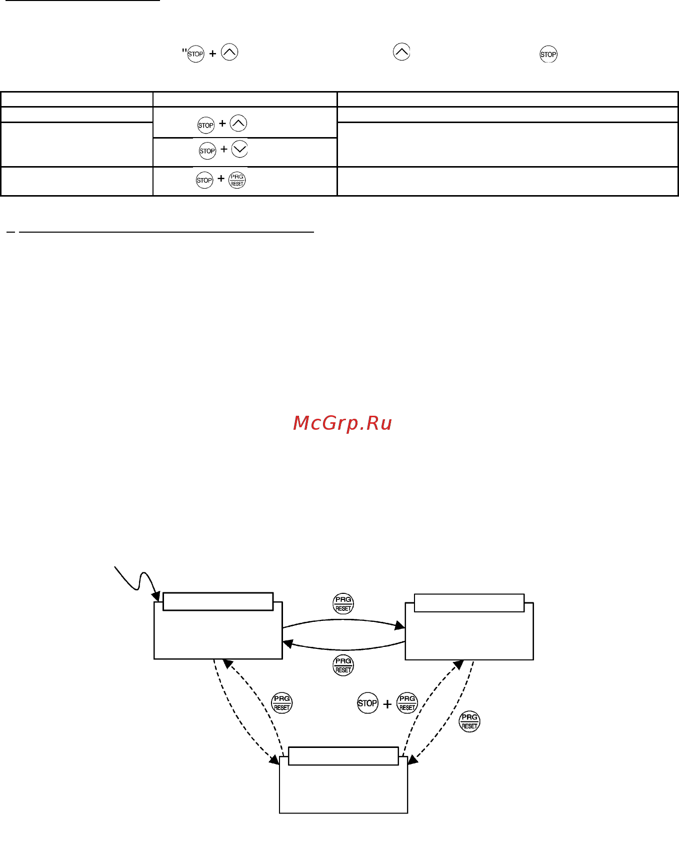 Fuji Electric FRN0002C2S-2A Инструкция по эксплуатации онлайн [42/218] 464805