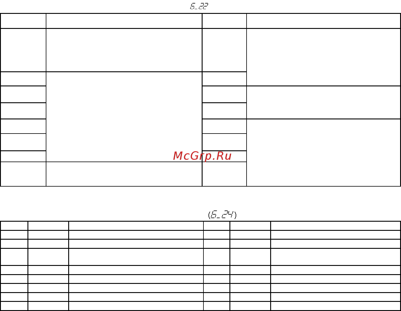 Fuji Electric FRN0002C2S-2A Инструкция по эксплуатации онлайн [69/218] 464805