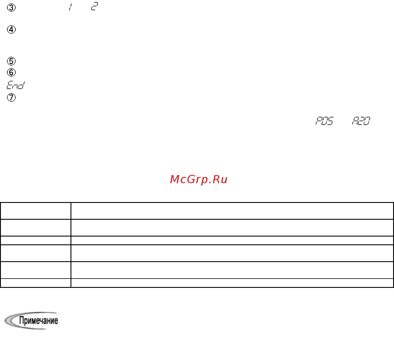 Fuji Electric FRN0002C2S-2A Инструкция по эксплуатации онлайн [75/218] 464805