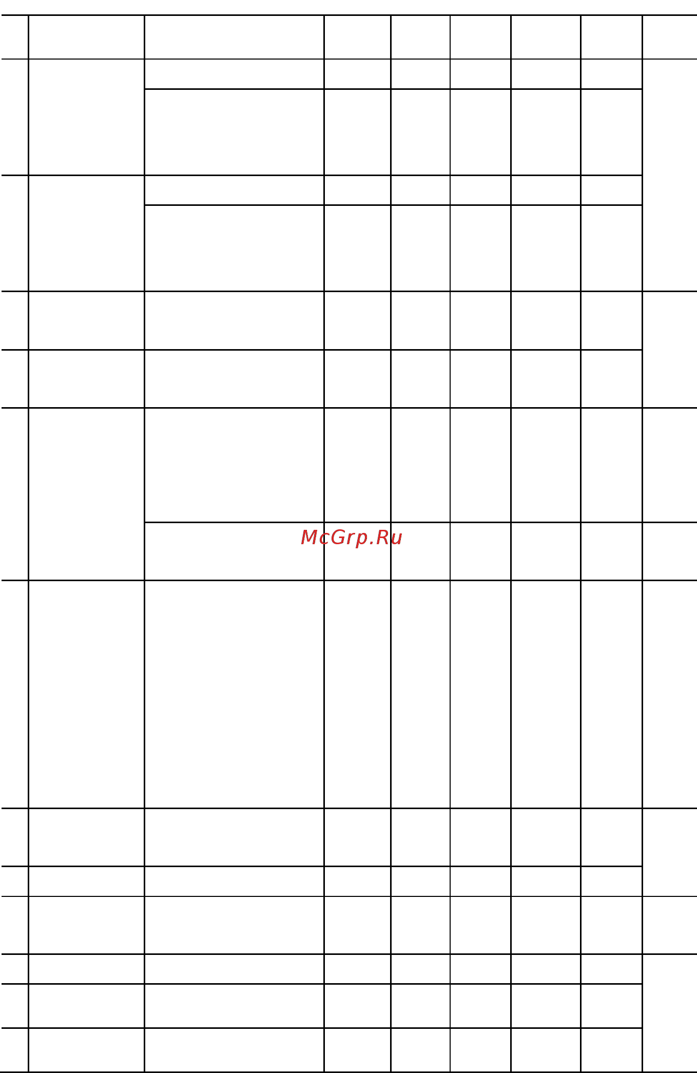 Fuji Electric FRN0002C2S-2A Инструкция по эксплуатации онлайн [91/218] 464805