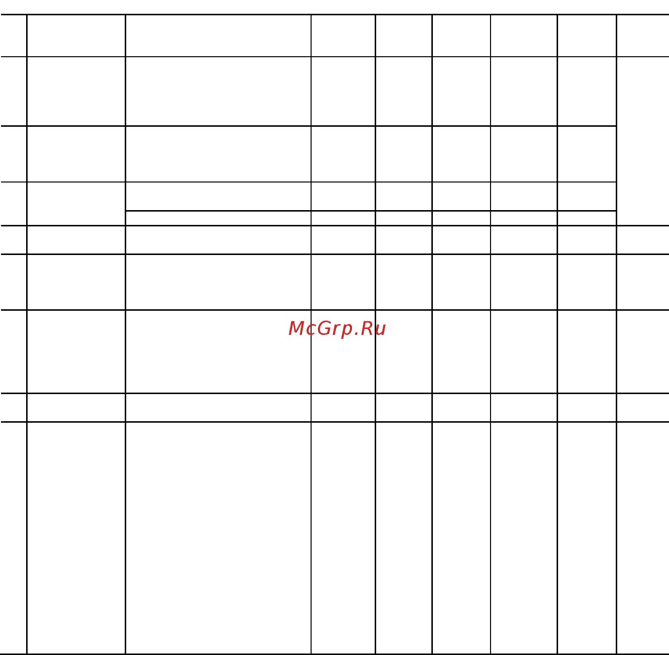 Fuji Electric FRN0002C2S-2A Инструкция по эксплуатации онлайн [92/218] 464805