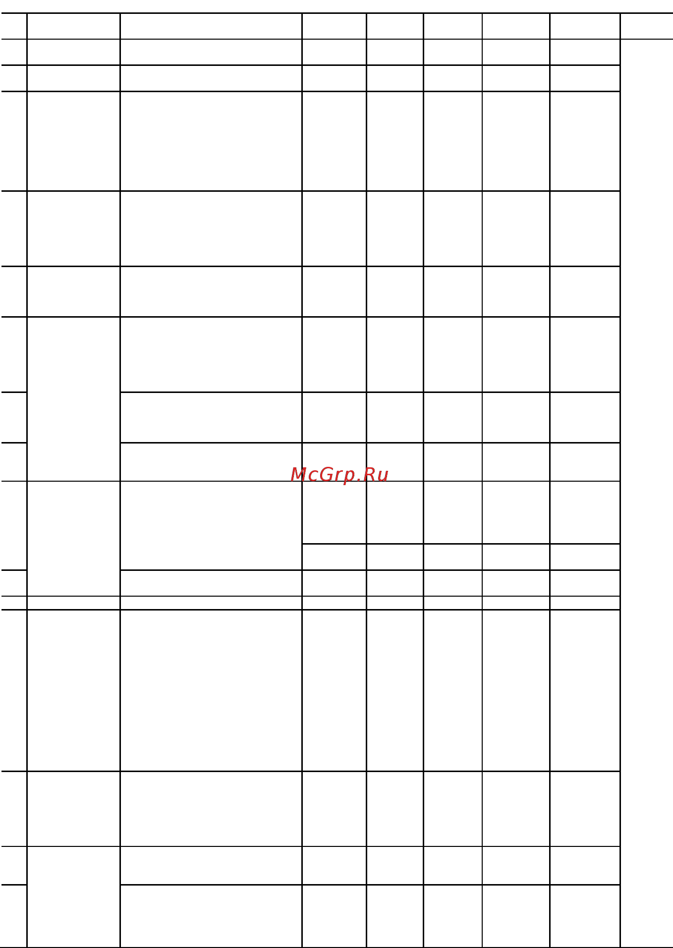 Fuji Electric FRN0002C2S-2A Инструкция по эксплуатации онлайн [93/218] 464805