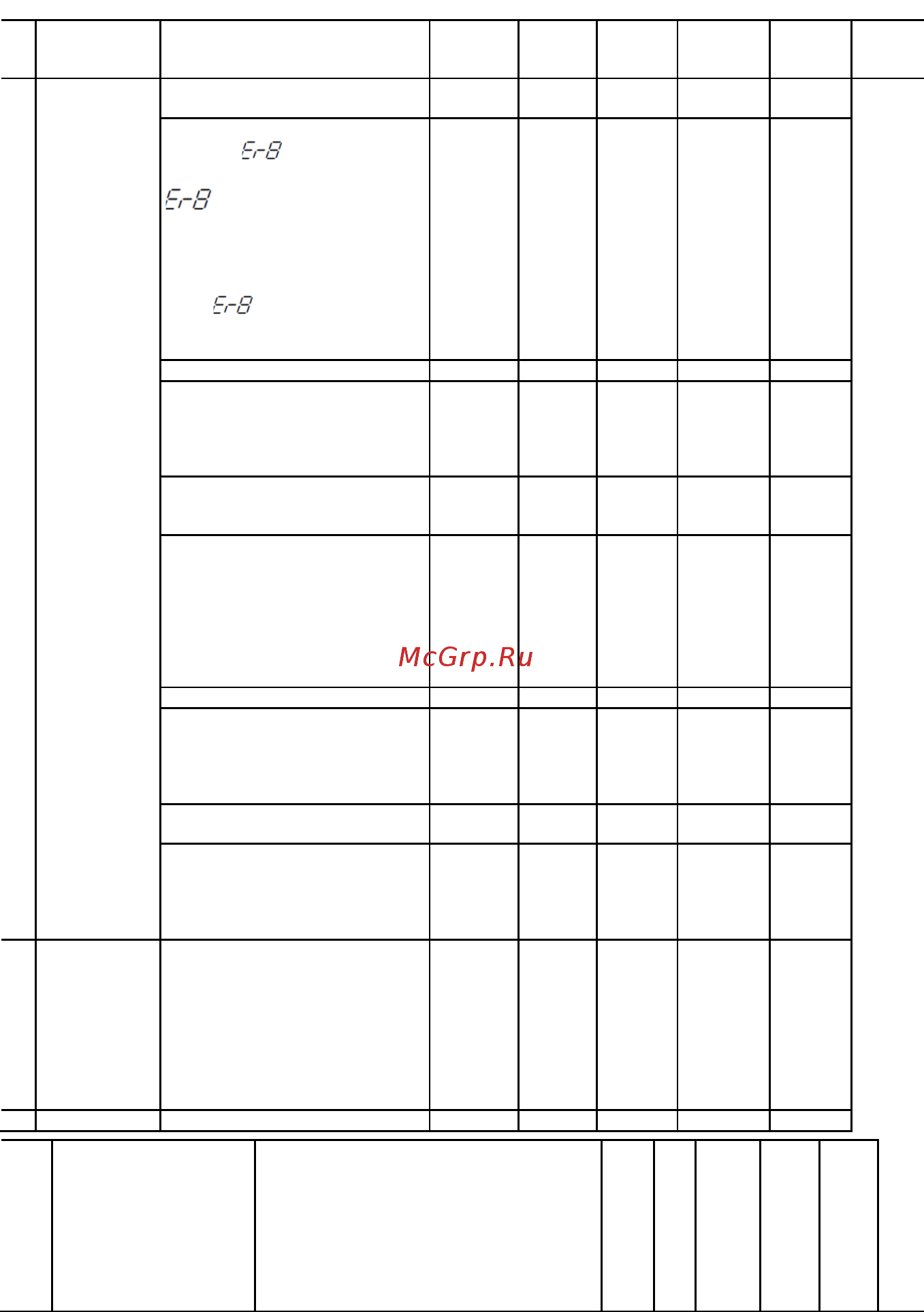 Fuji Electric FRN0002C2S-2A Инструкция по эксплуатации онлайн [96/218] 464805