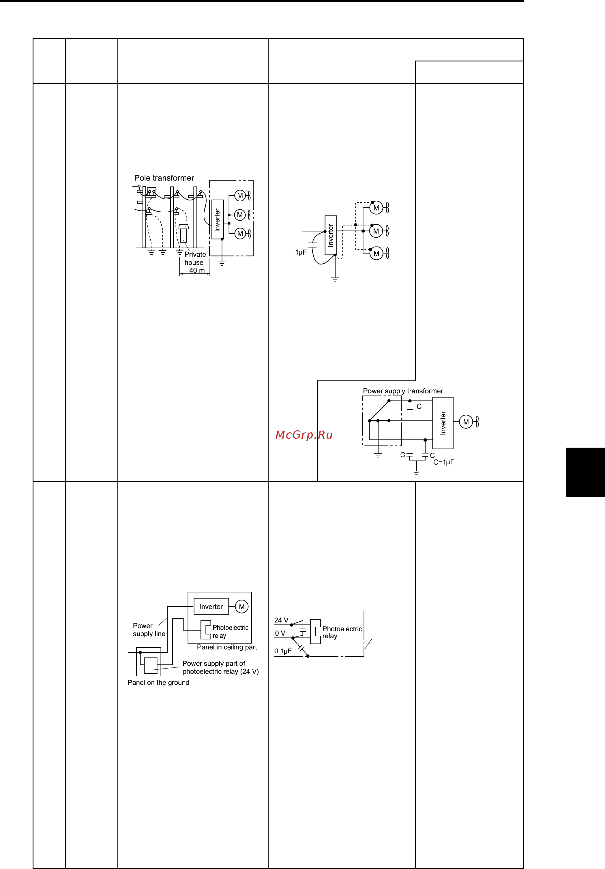 Fuji Electric FRN7.5VG1S-4J Инструкция по эксплуатации онлайн [1027/1046] 465053
