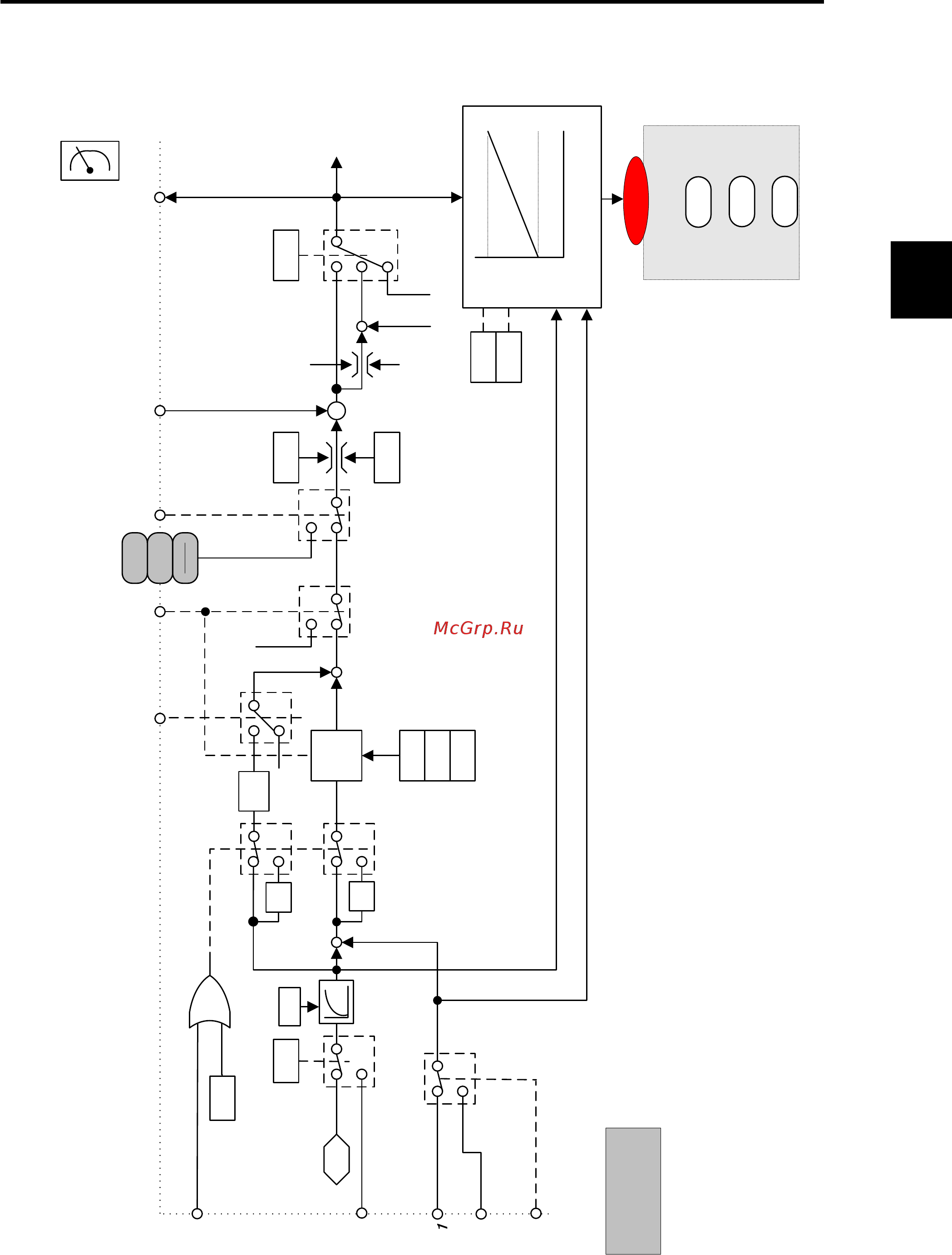 fuji-electric-frn250svg1s-4j-215-1046-pid-calculation-section