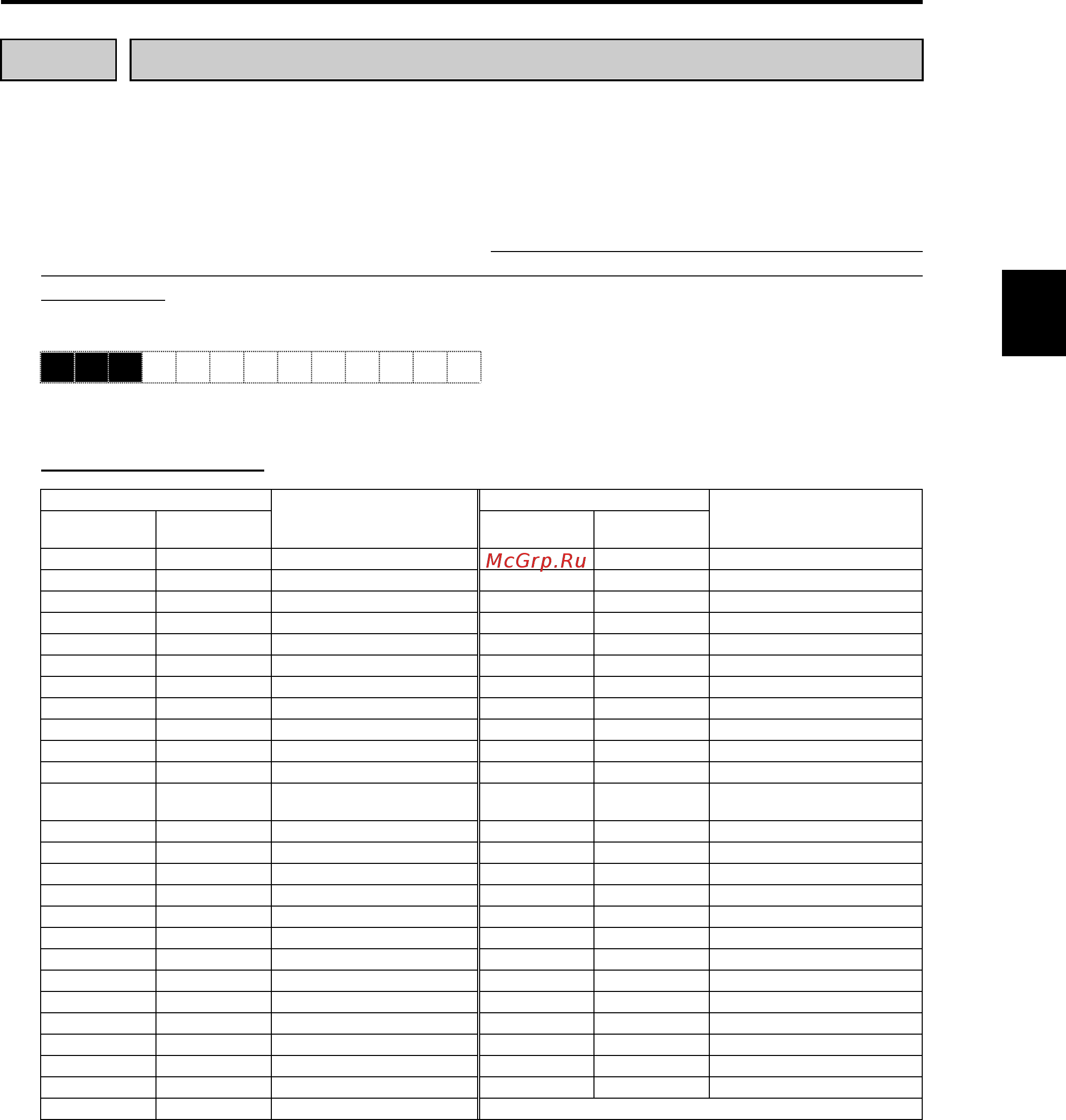 Fuji Electric FRN75VG1S-4J [407/1046] List of applicable motors