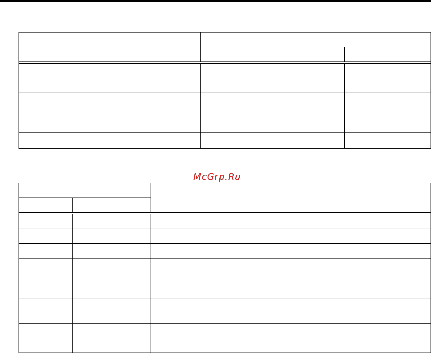 fuji-electric-frn30vg1s-2j-486-1046-the-following-table-shows-how-s