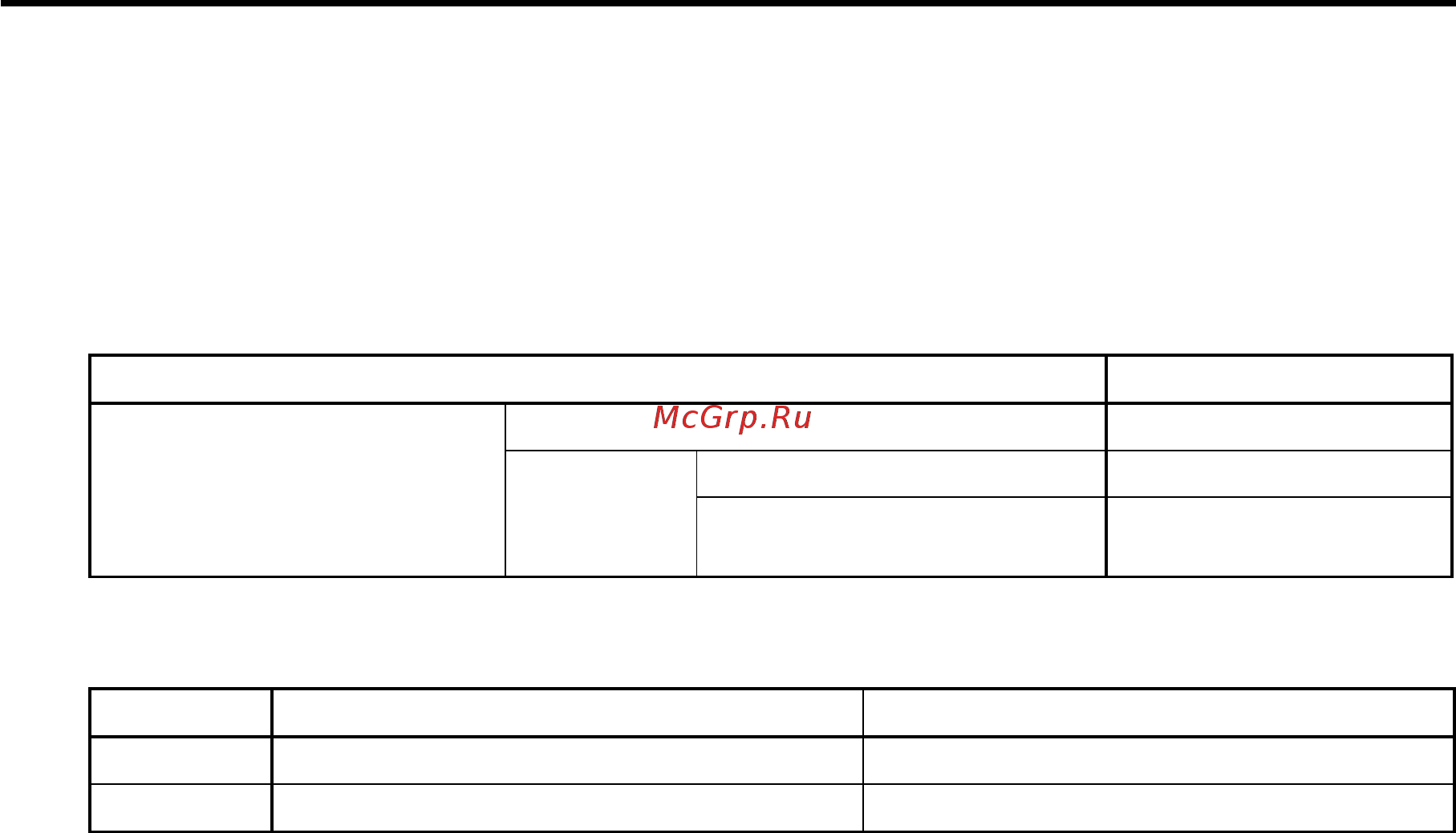Fuji Electric FRN22VG1S-2J [716/1046] Link edition permission selection