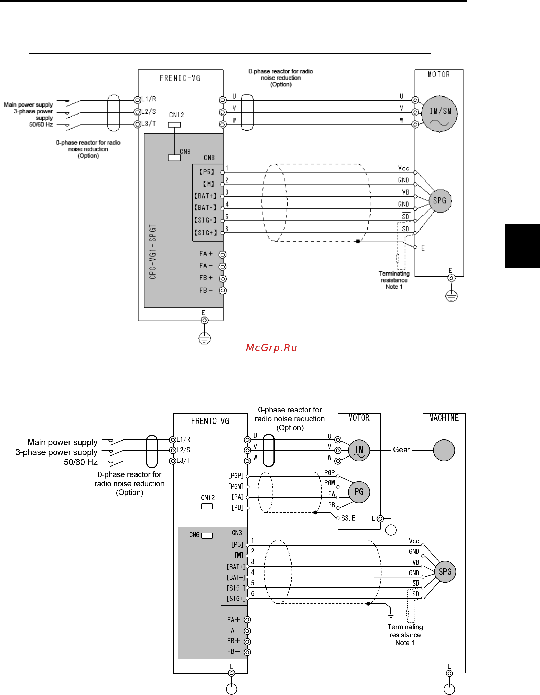 Fuji Electric FRN200SVG1S 4J 723 1046 Basic Connection Diagram imx-rarity-kira-genesis-collection-kiraverse-723