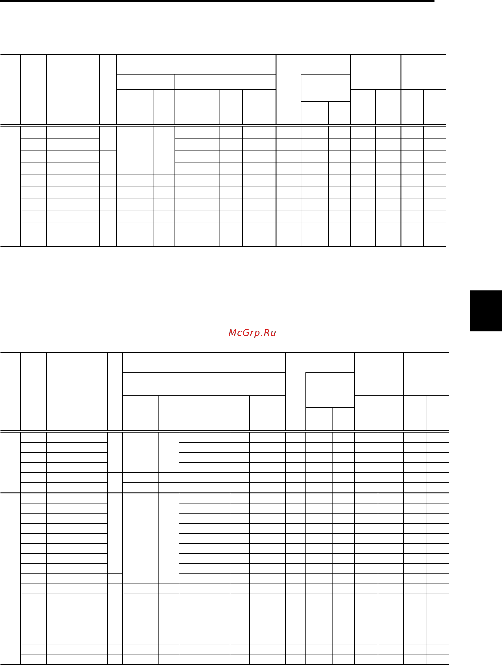 Fuji Electric FRN22VG1S-2J [839/1046] Peripheral equipment options