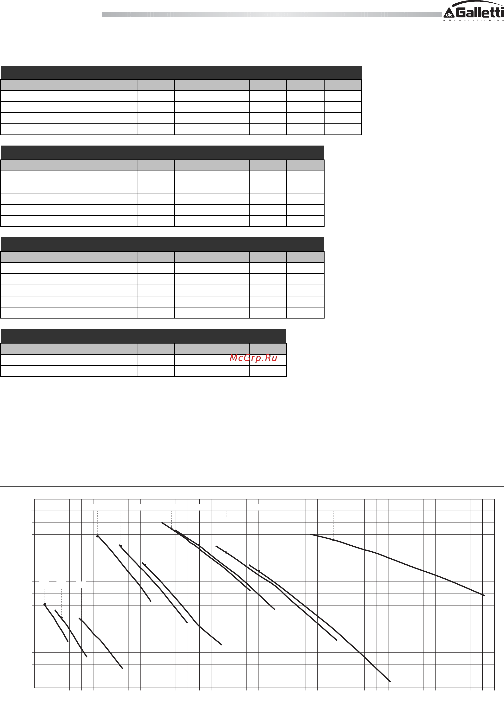 Galletti LEW CS/CL 041 [19/32] Mcw mcr