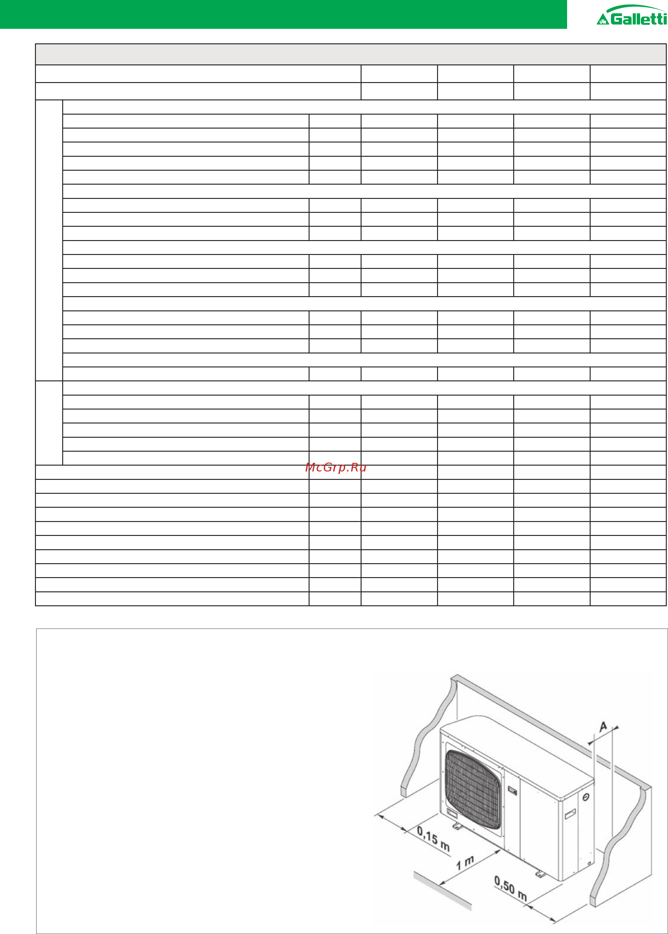 Galletti MSHRT 075 [3/4] Малые системы mshrt