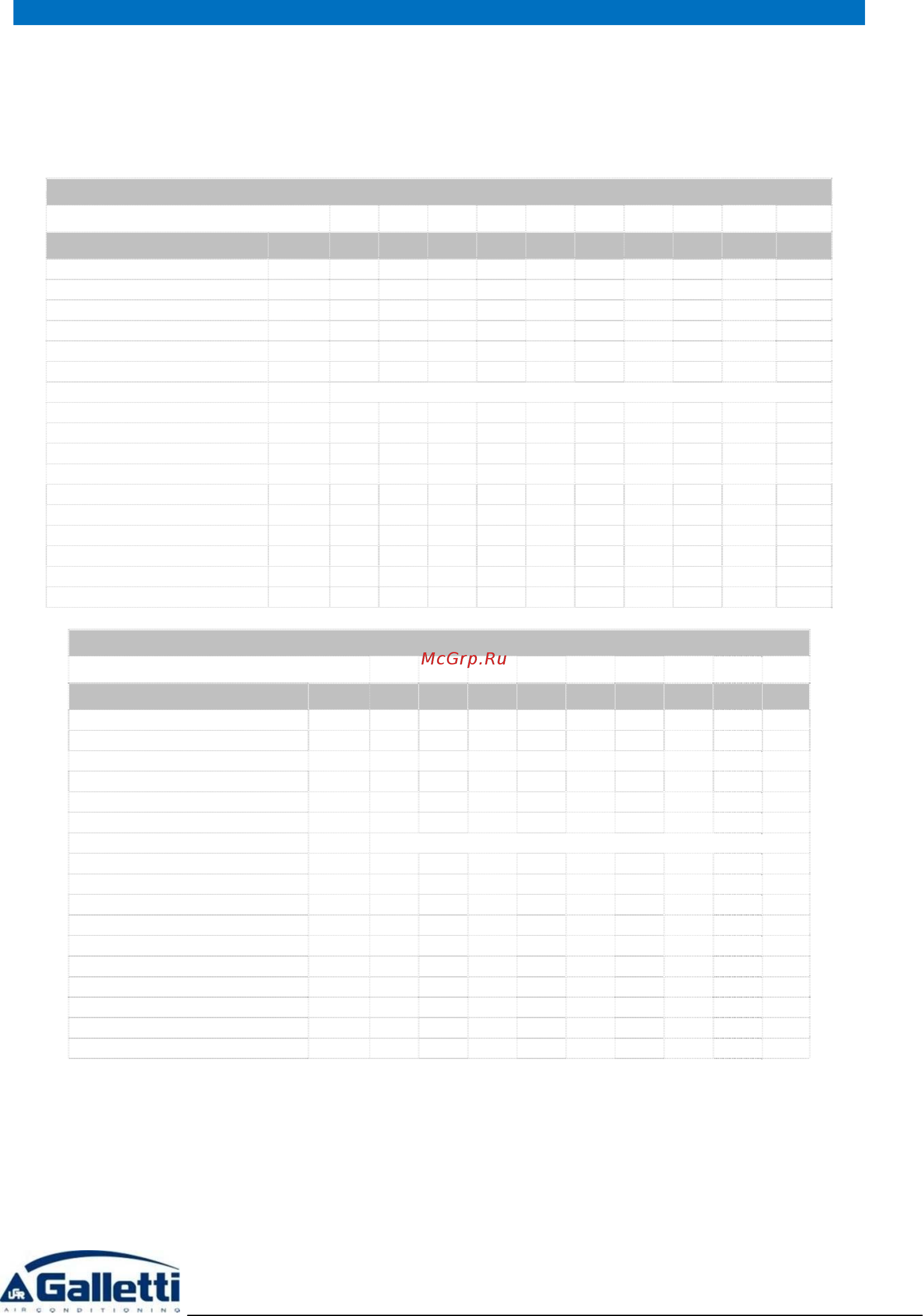 Galletti LEW HS/HL 072 [19/56] Main units technical data