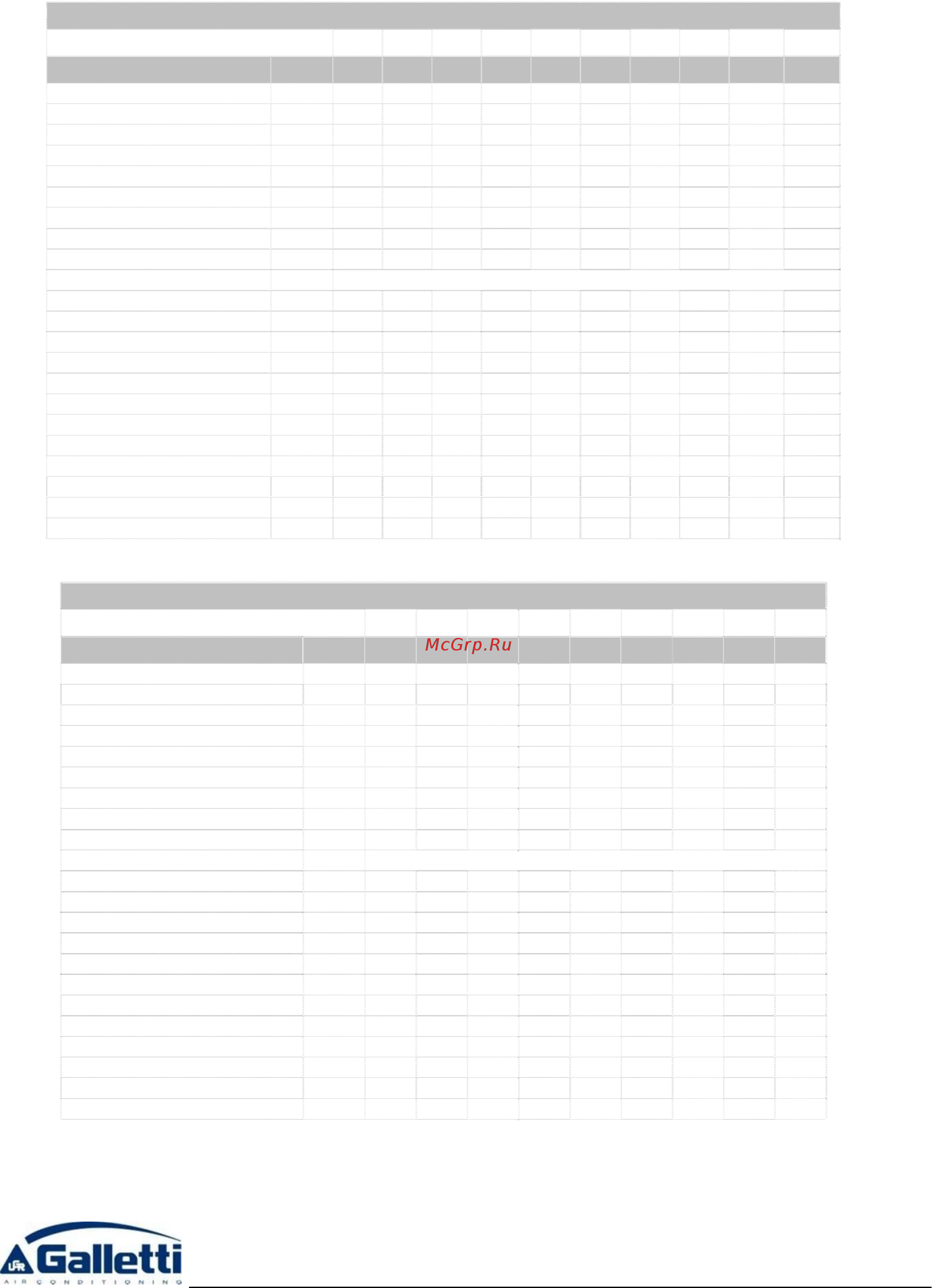 Galletti LEW CS/CL 314 [23/56] Lew hs hl lew ws wl 41 42 51 52 61 62 71 72 81 82