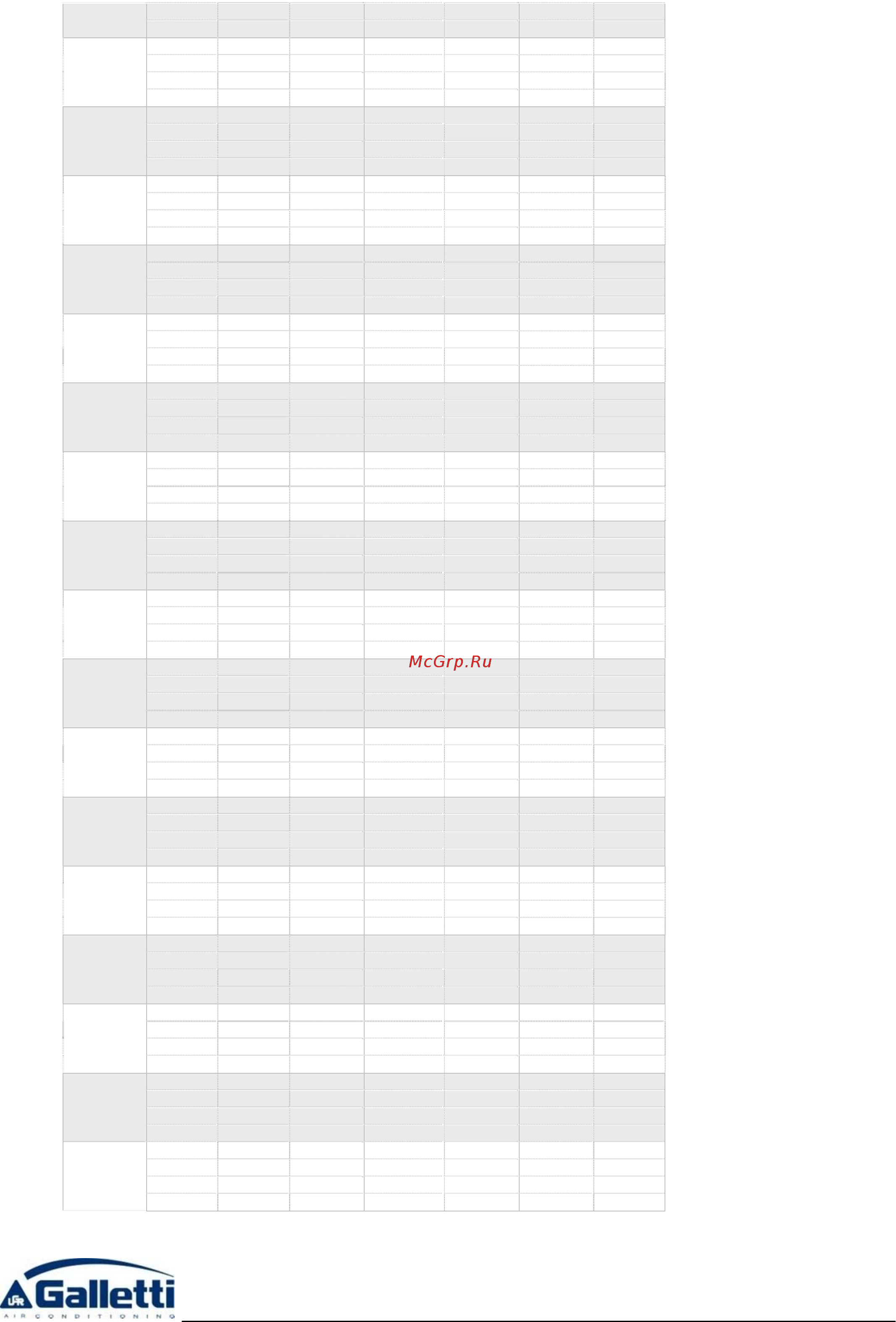 Galletti LEW CS/CL 484 [27/56] Page 27 of 56 rg66006951 rev 1