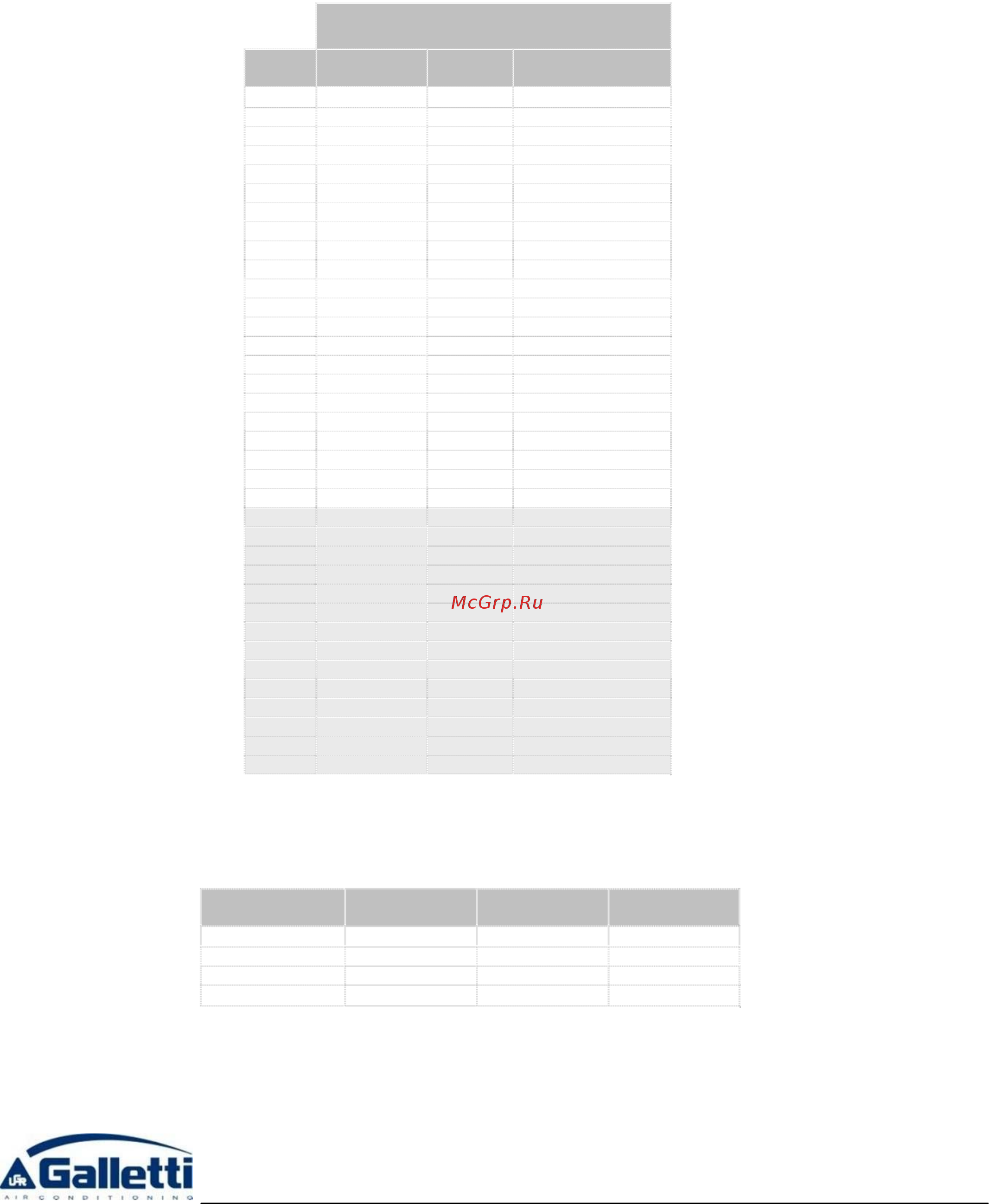 Galletti LEW HS/HL 314 [45/56] Overall dimensions and weight of optional hydronic modules