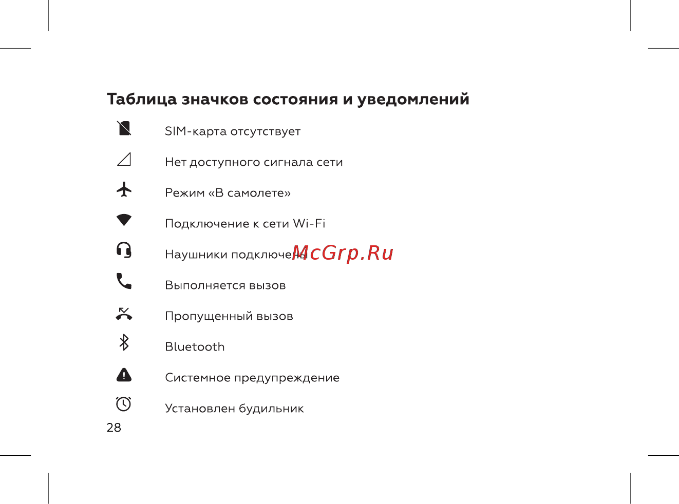 BQ BQ-6042L Magic E [30/72] Таблица значков состояния и уведомлений