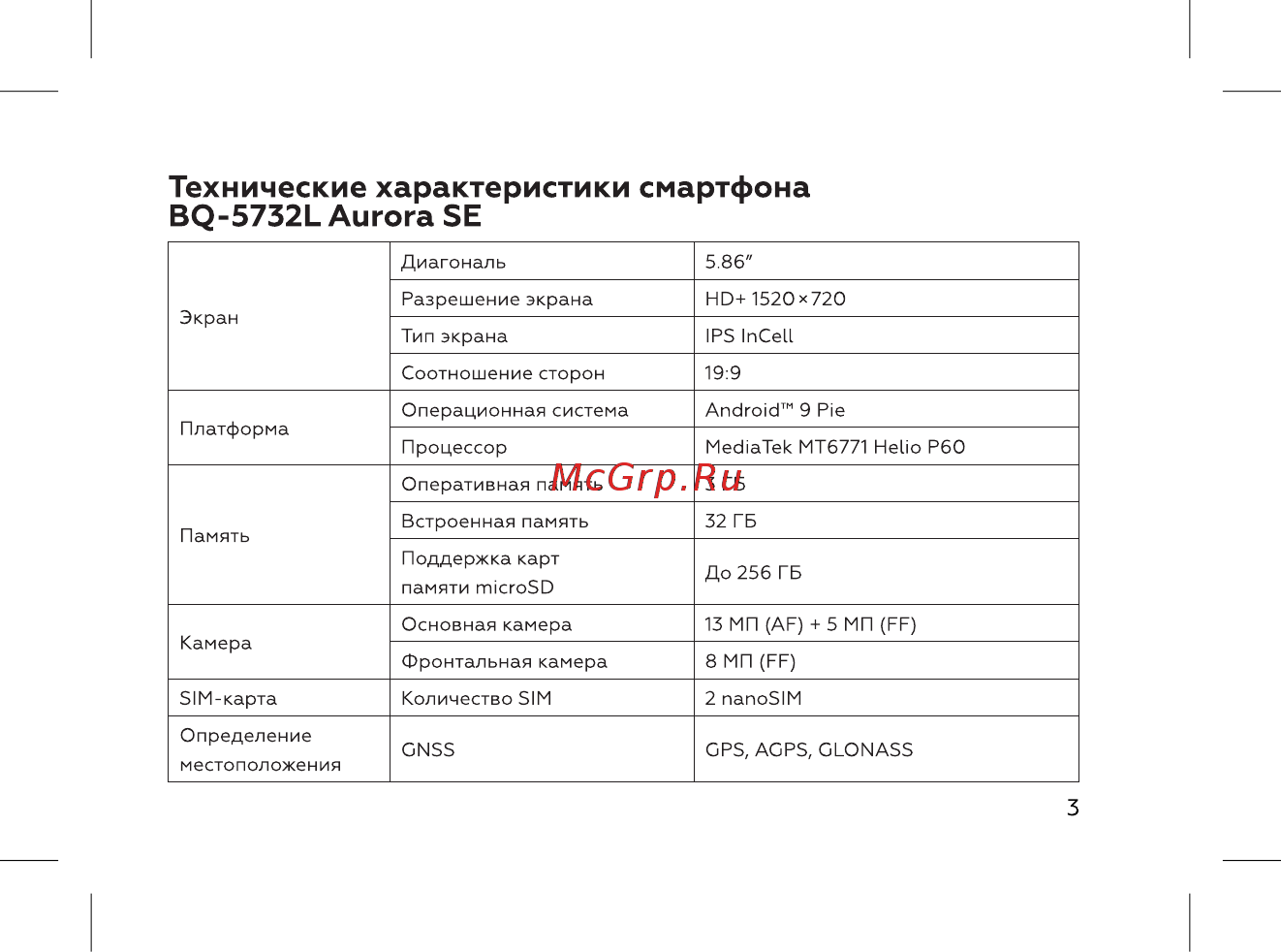 BQ BQ-5732L Aurora SE [5/72] Технические характеристики смартфона bq 5732l aurora se