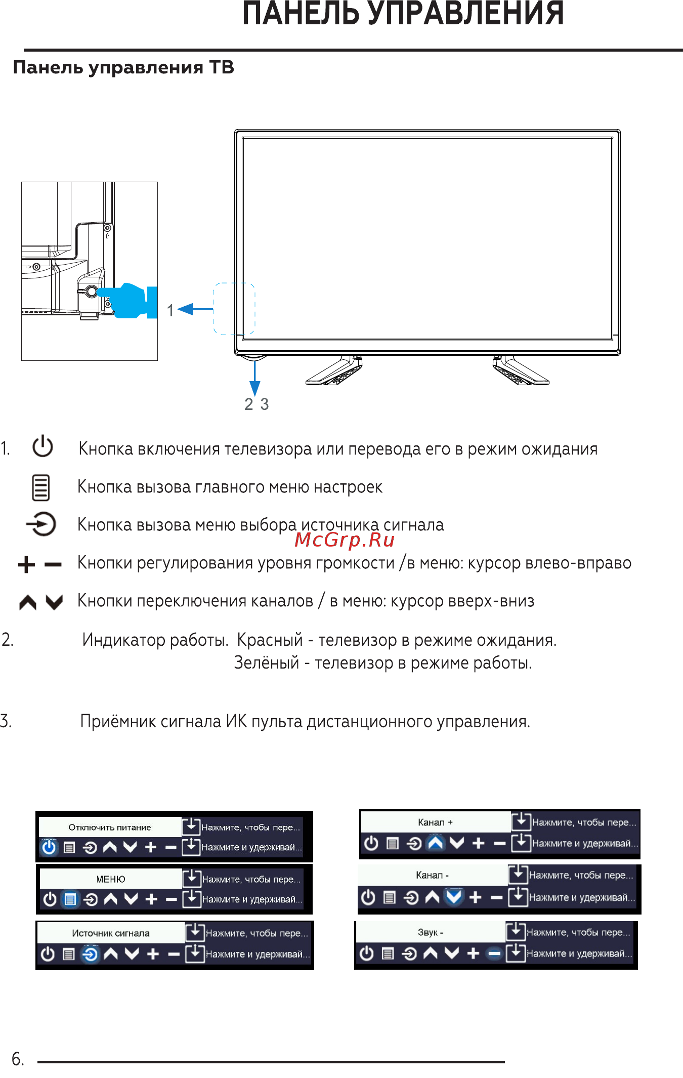 BQ 2202B [8/40] Зелёный телевизор в режиме работы