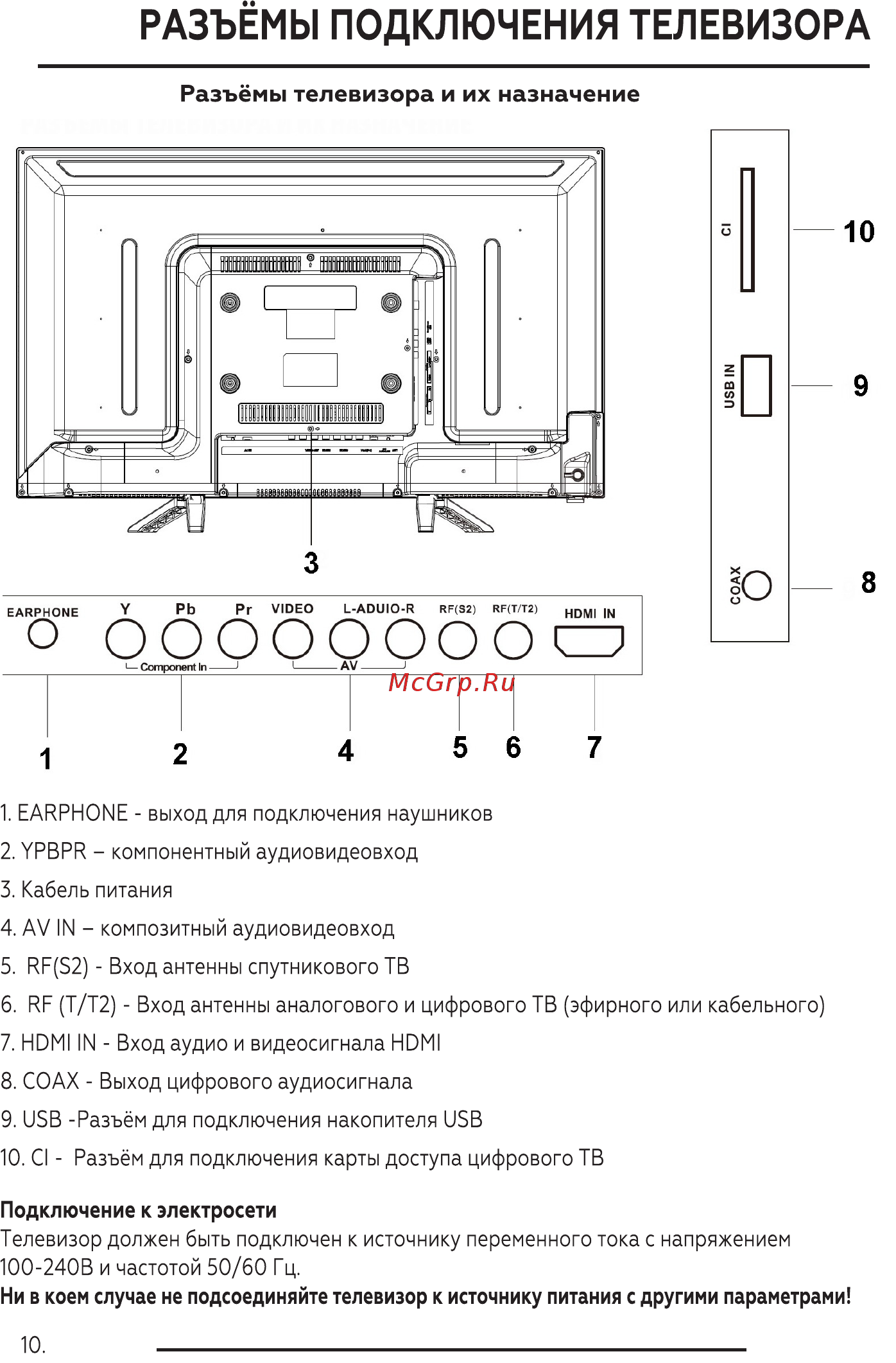 BQ 2402B [12/40] Разъёмы подключения телевизора