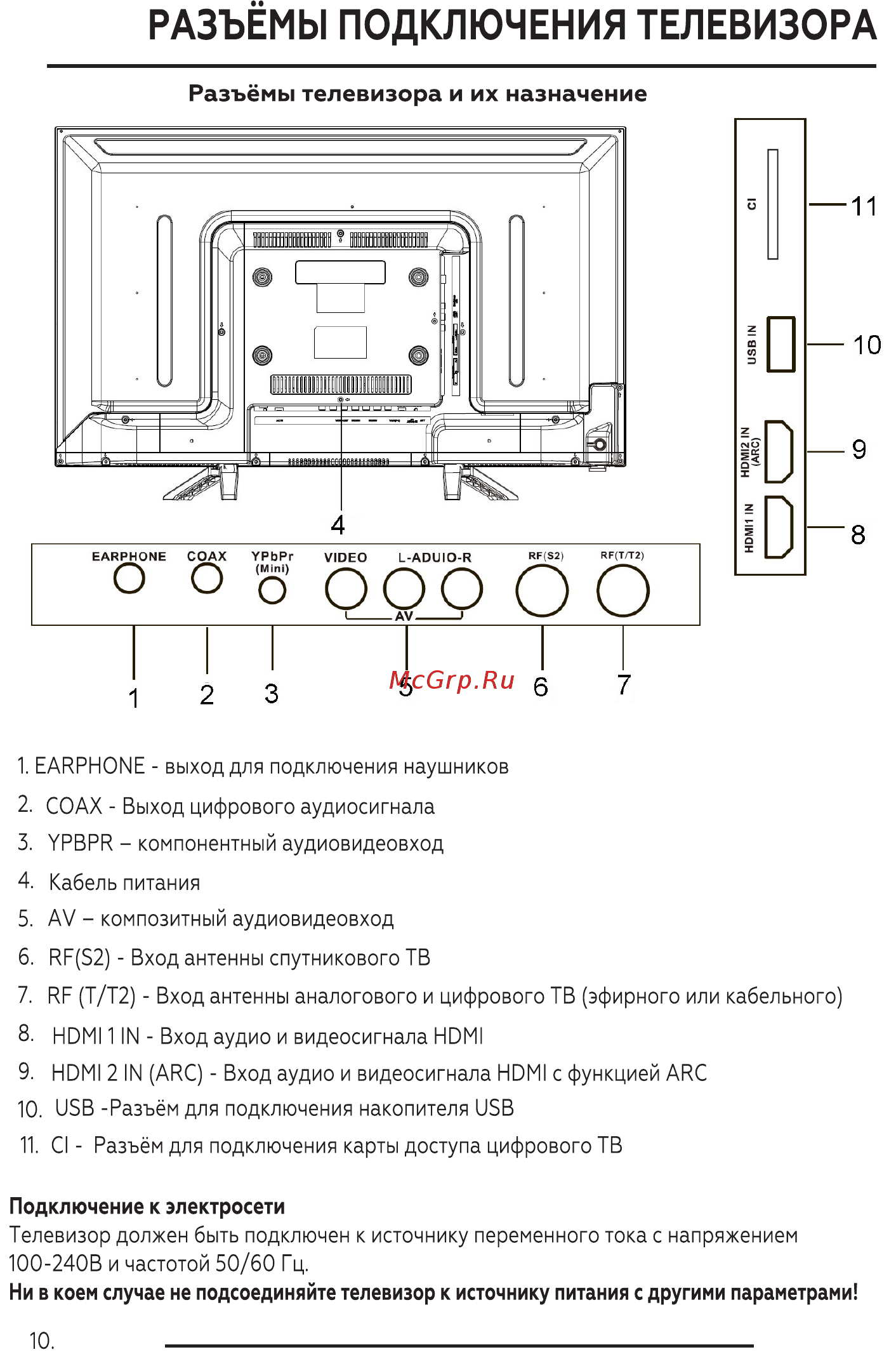 BQ 3202B [12/40] Разъёмы подключения телевизора