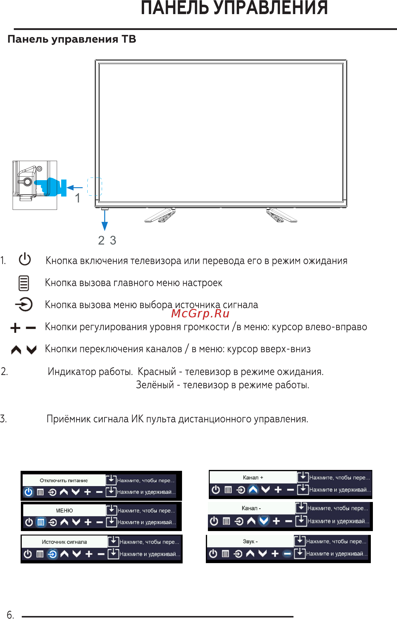 BQ 3202B [8/40] Панель управления
