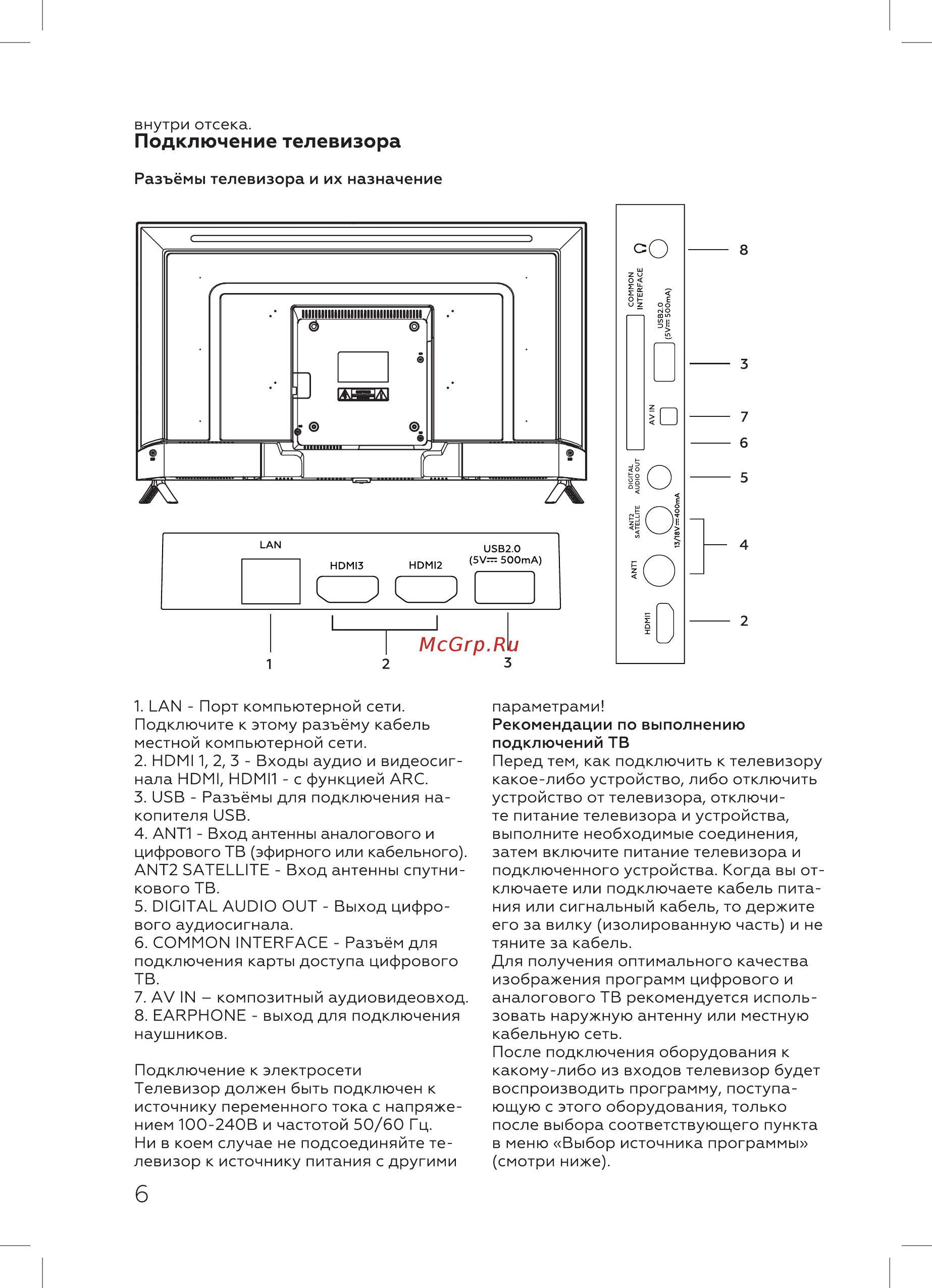 BQ 43S02B [8/28] Подключение телевизора