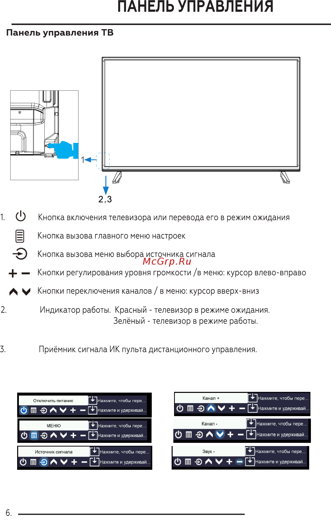 BQ 5001B [8/40] Приёмник сигнала ик пульта дистанционного управления