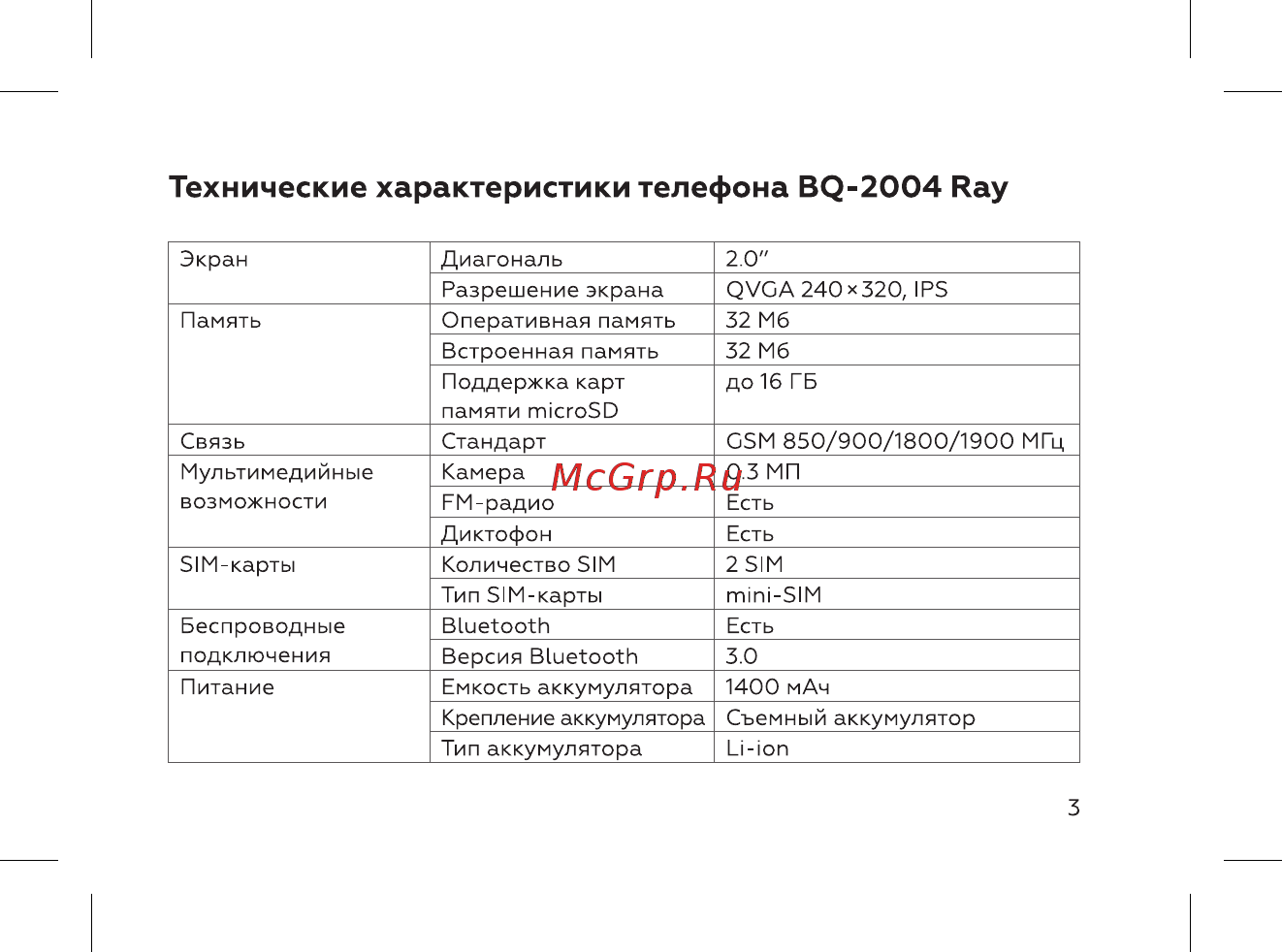 BQ BQ-2004 Ray [5/52] Технические характеристики телефона bq 2oo4 ray