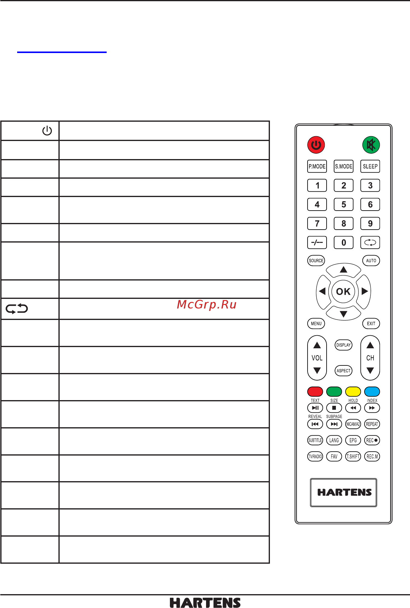 Hartens HTV-32R02-T2C/B/M [11/30] Общие указания по эксплуатации
