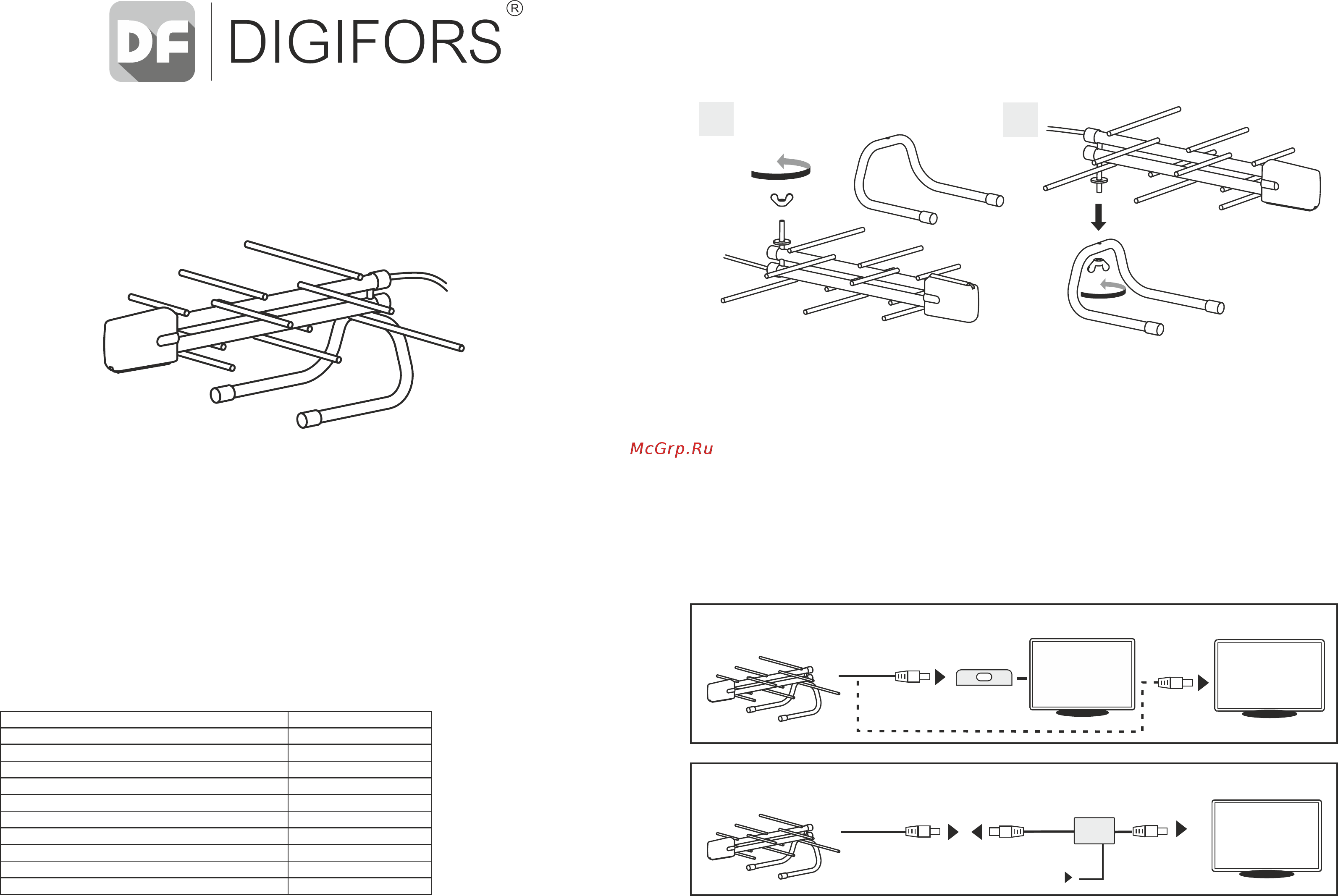 Digifors LKA-941 Инструкция по эксплуатации онлайн