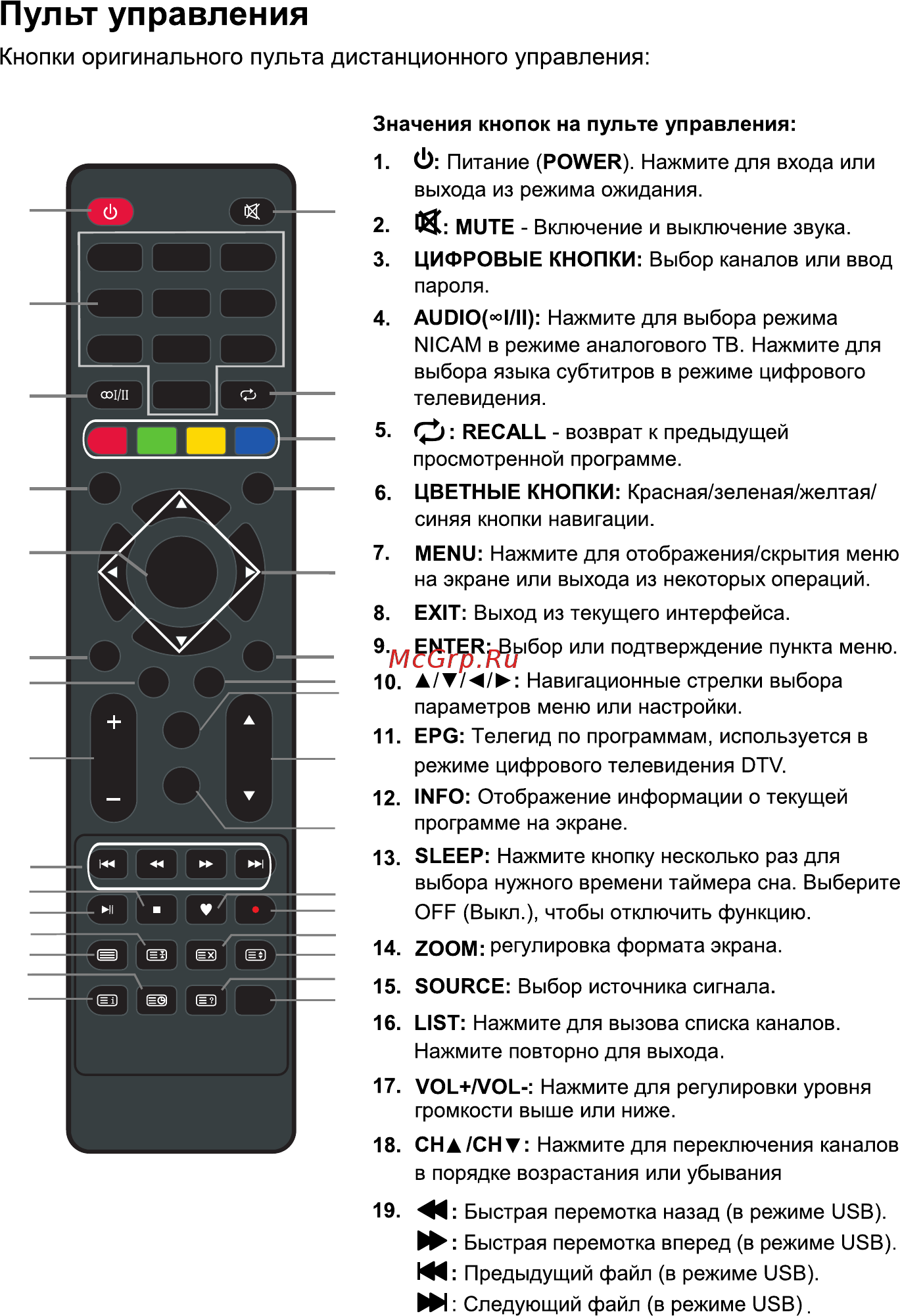 Hyundai H-LED43ET3001 Инструкция по эксплуатации онлайн [12/40] 466653
