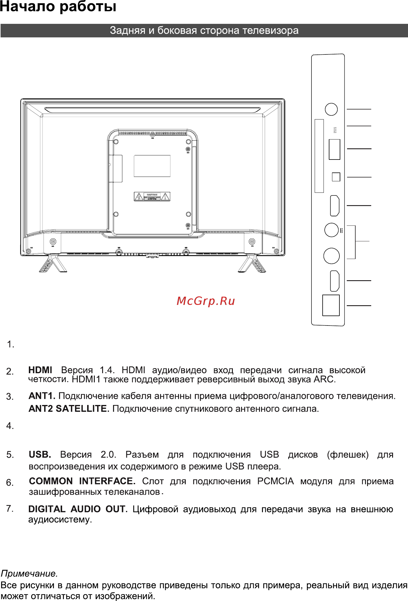 Hyundai H-LED32ES5001 Инструкция по эксплуатации онлайн [10/44] 466654