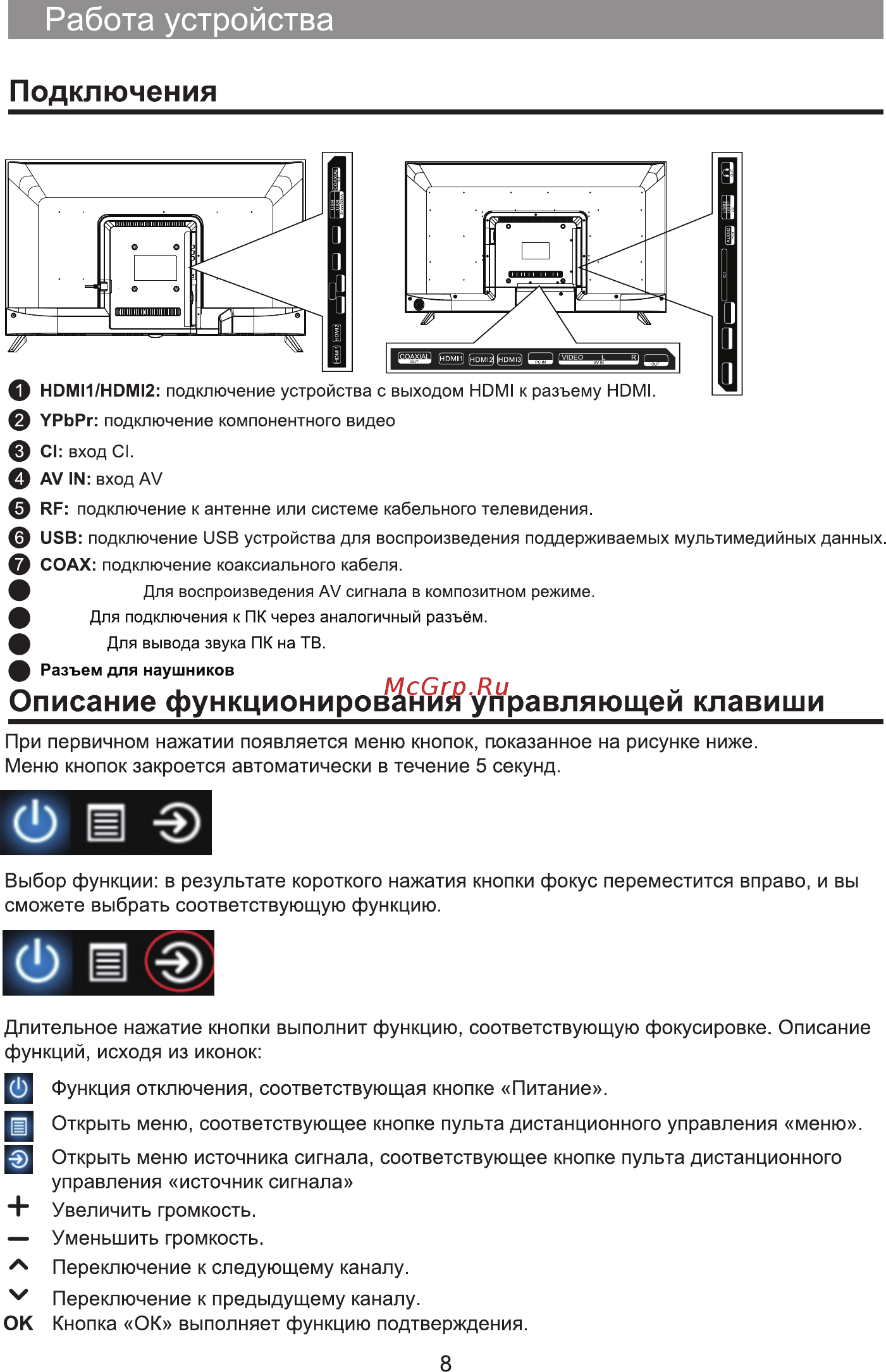 Hyundai H-LED40ET3003 [8/41] 9 10 11