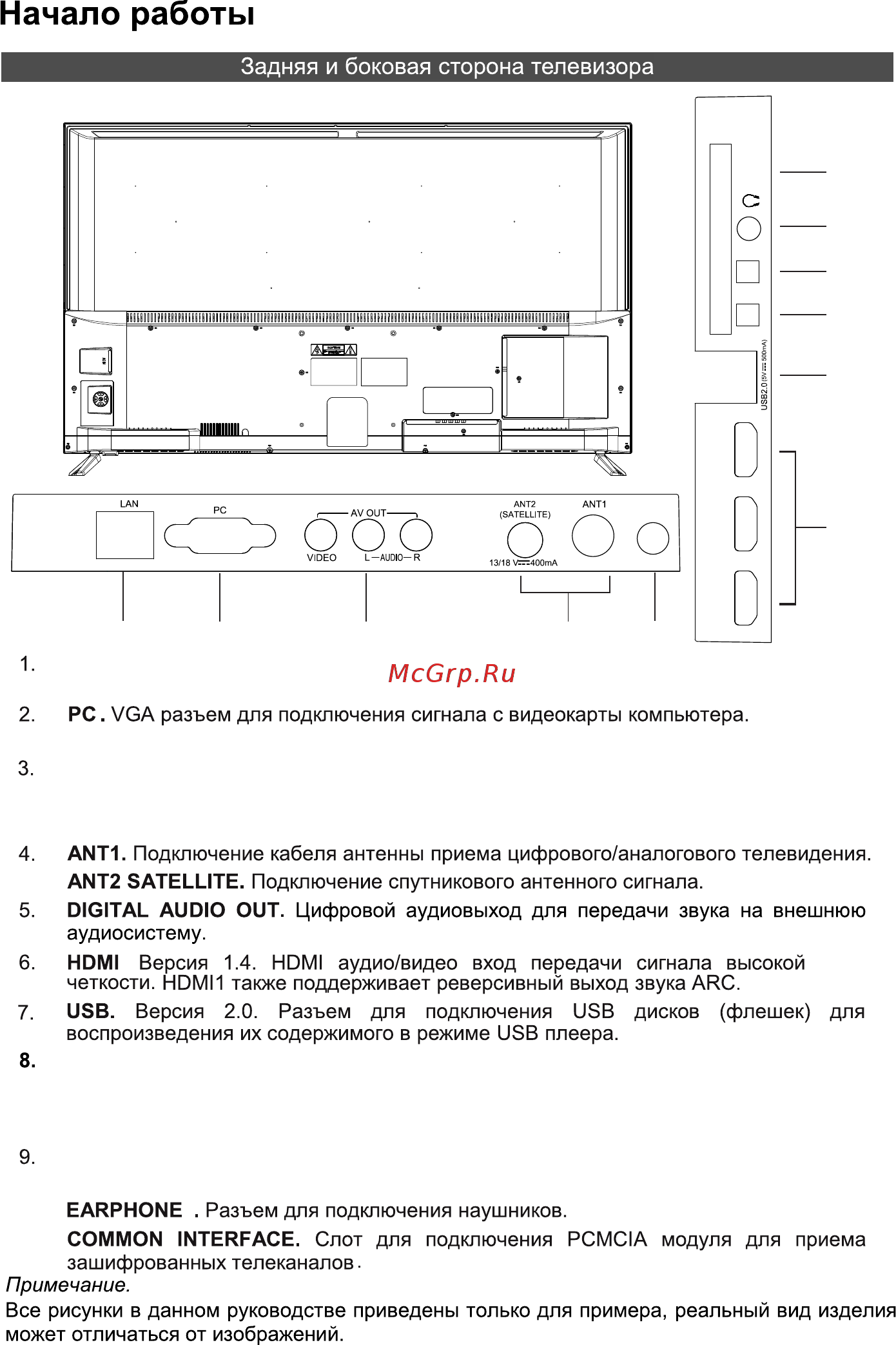 Hyundai H-LED55ES5001 [10/44] Lan порт локальной сети lan подключите кабель lan к этому порту для подключения к сети