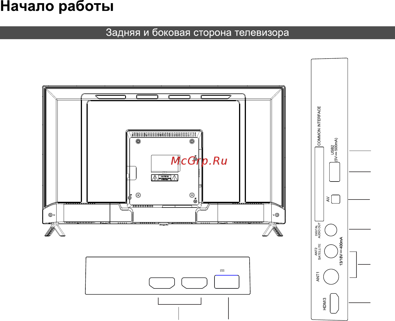 Hyundai H-LED40ET3001 [10/40] Примечание опции входных выходных соединений могут изменяться в зависимости от конкретной модели изделия