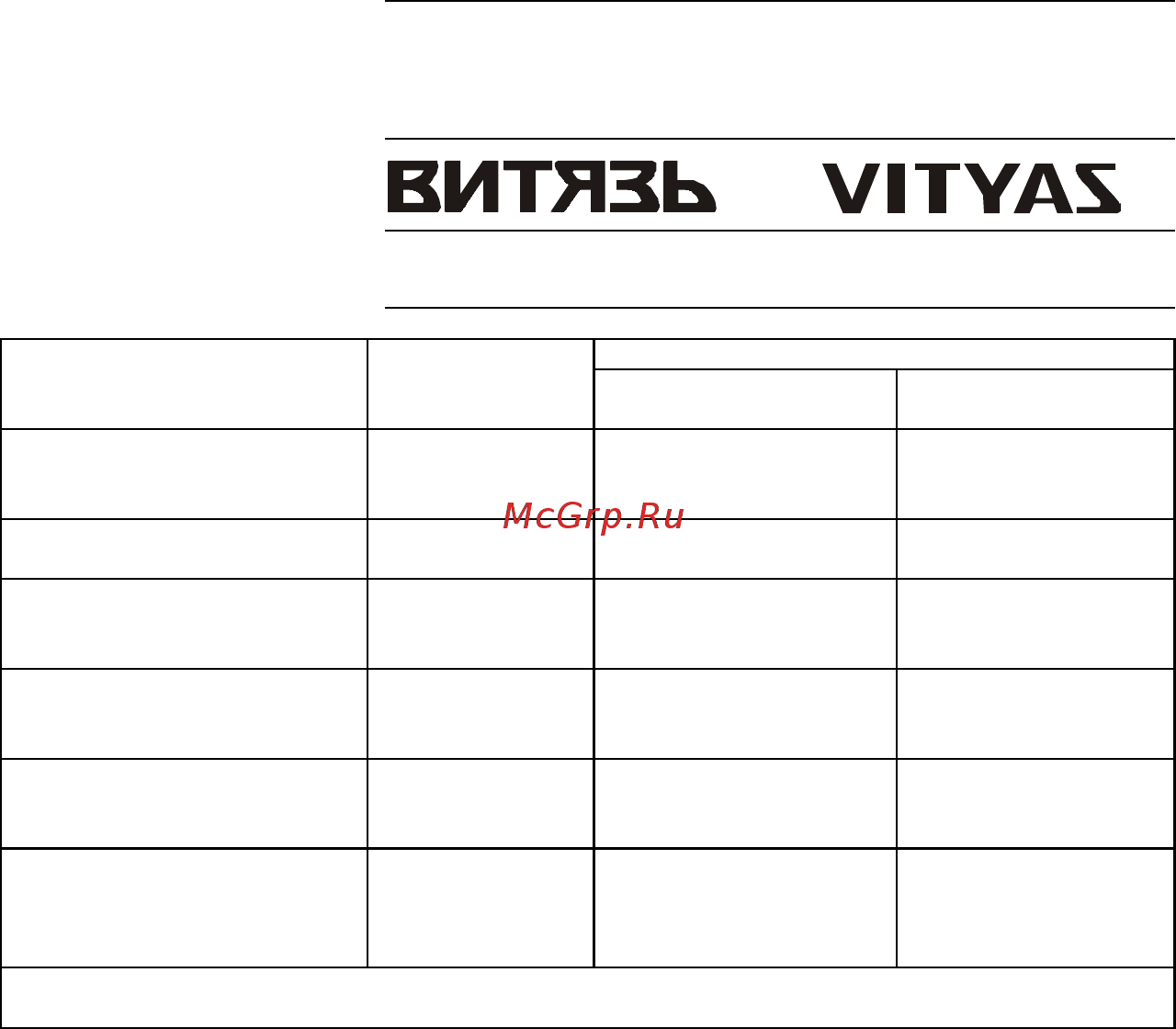 Витязь 32LH1202 [3/23] Технический лист