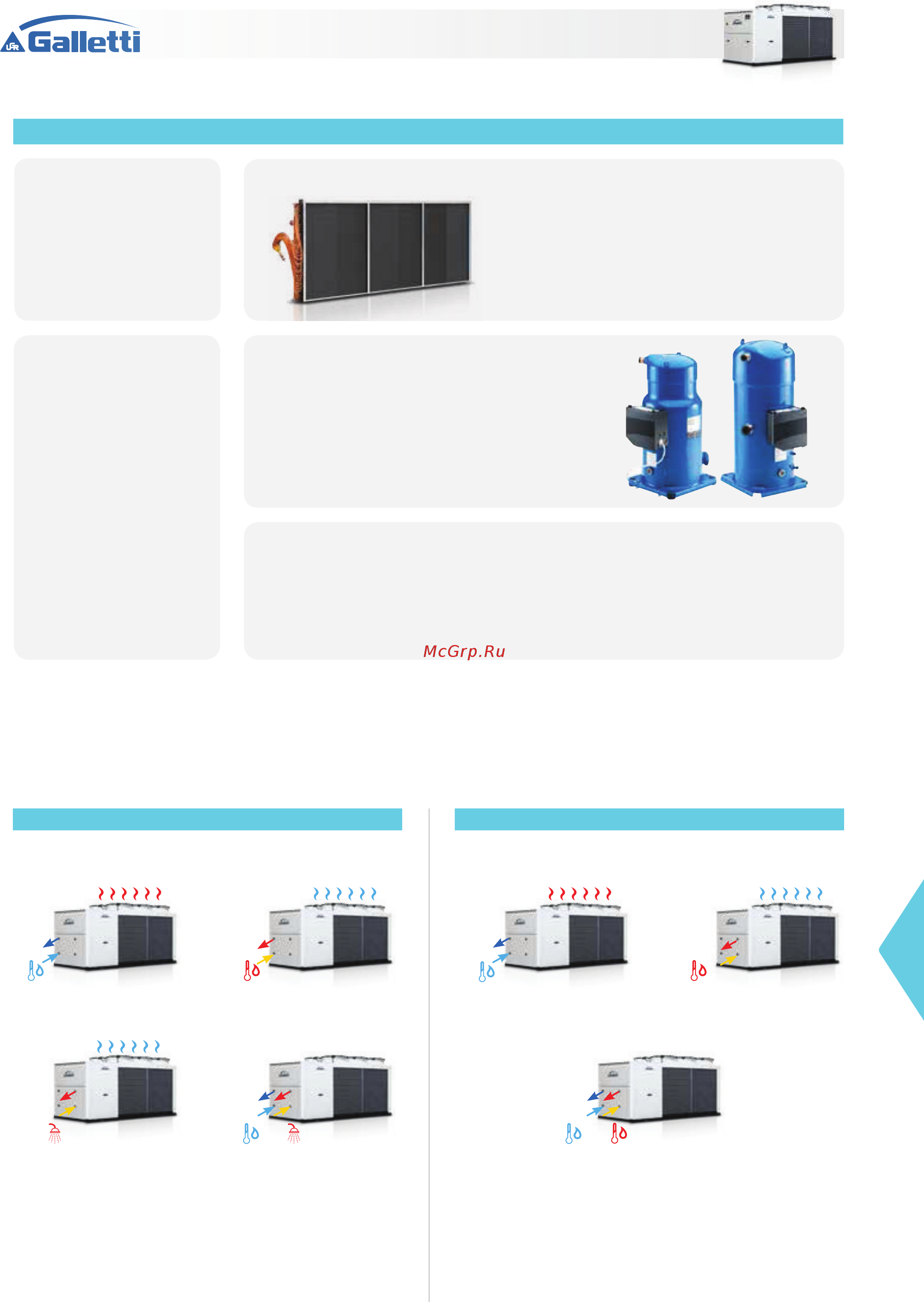 Galletti LCP 244 ML [4/20] Available versions
