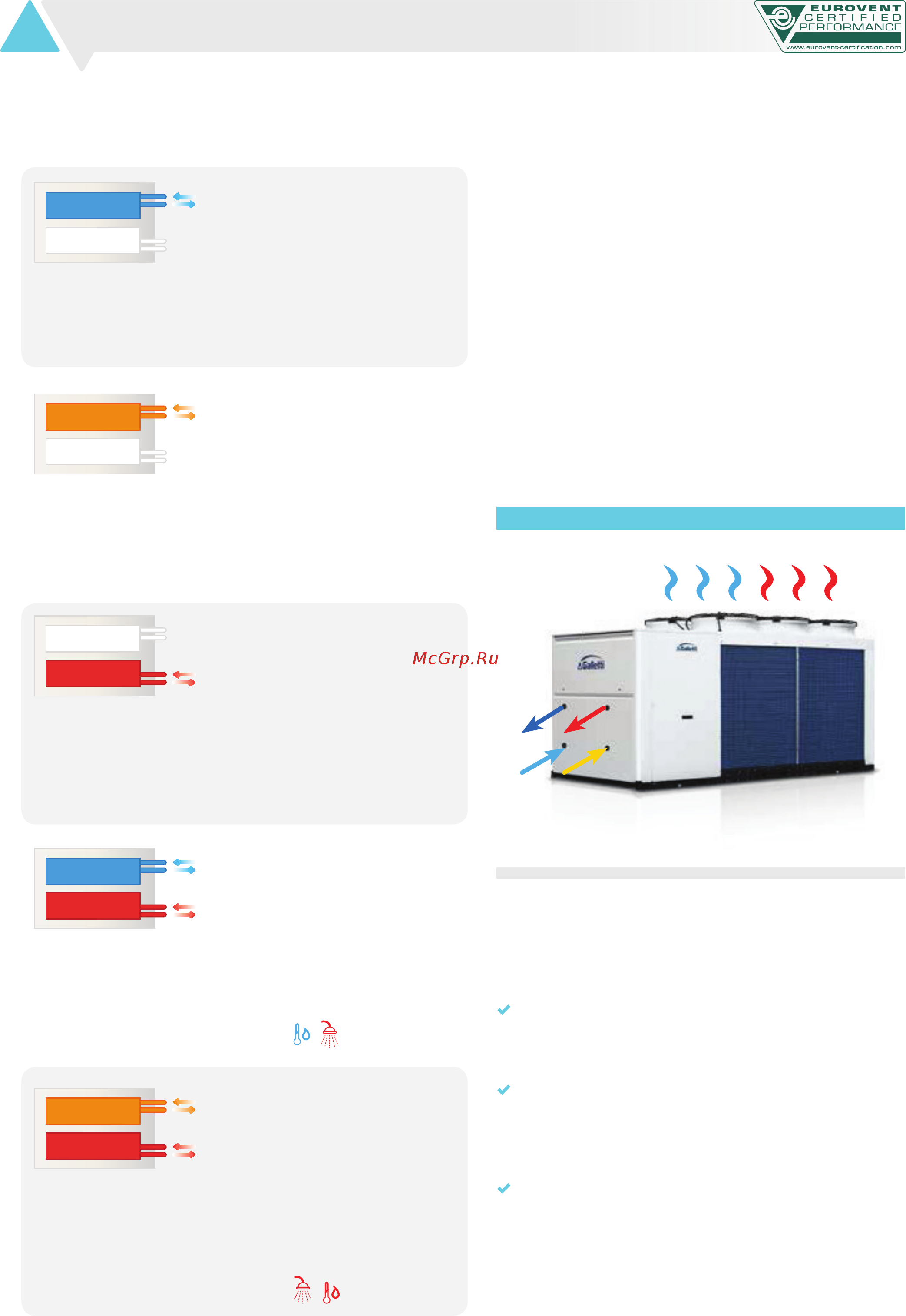 Galletti LCP 244 ML [5/20] Total heat recovery multi purpose heat pumps lcp