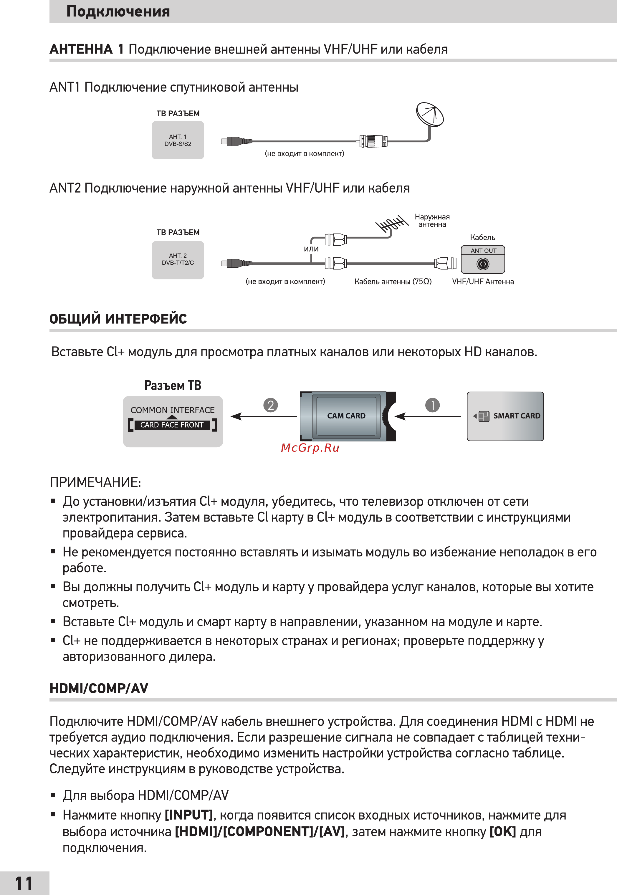 Doffler 65DUS86 [12/48] Подключения