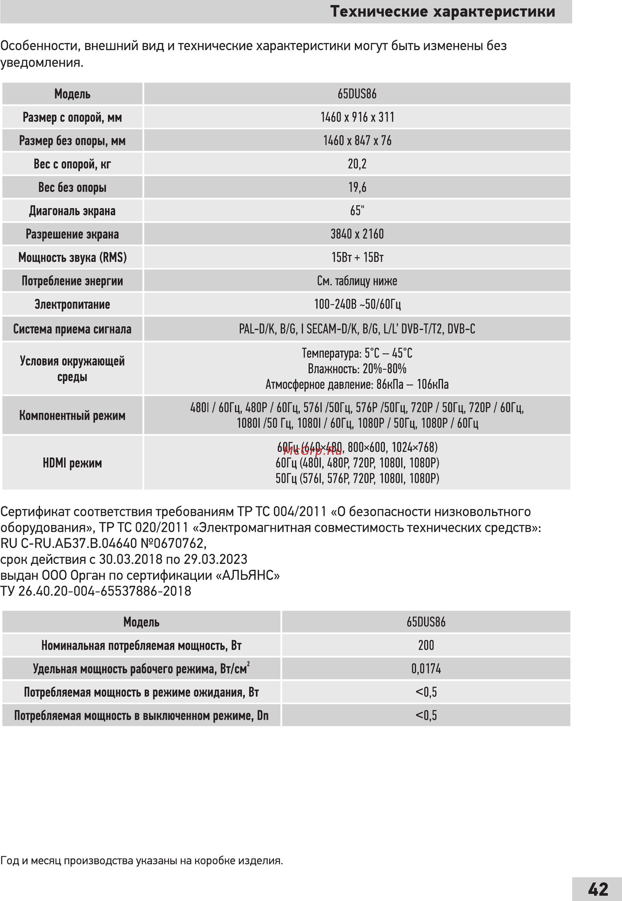Doffler 65DUS86 [43/48] Технические характеристики