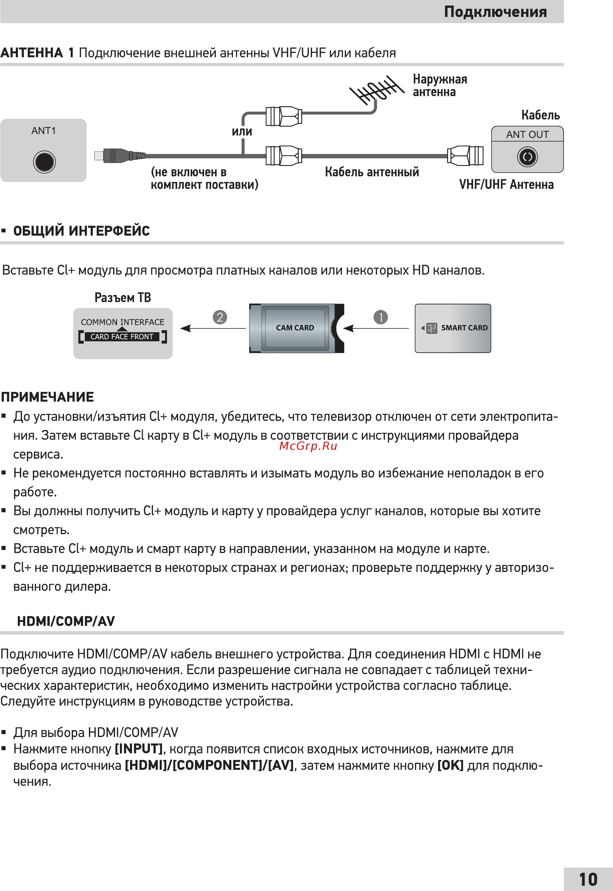Doffler 55DUS89 [11/40] Подключения