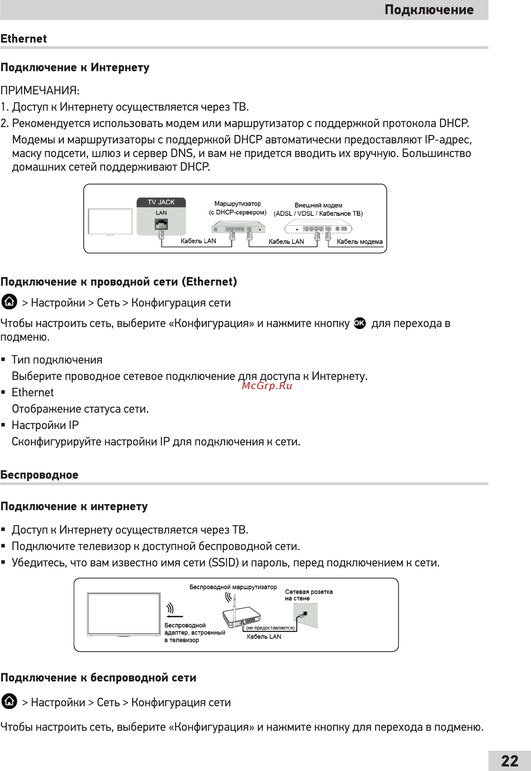 Doffler 43DUS86 [23/48] Подключение