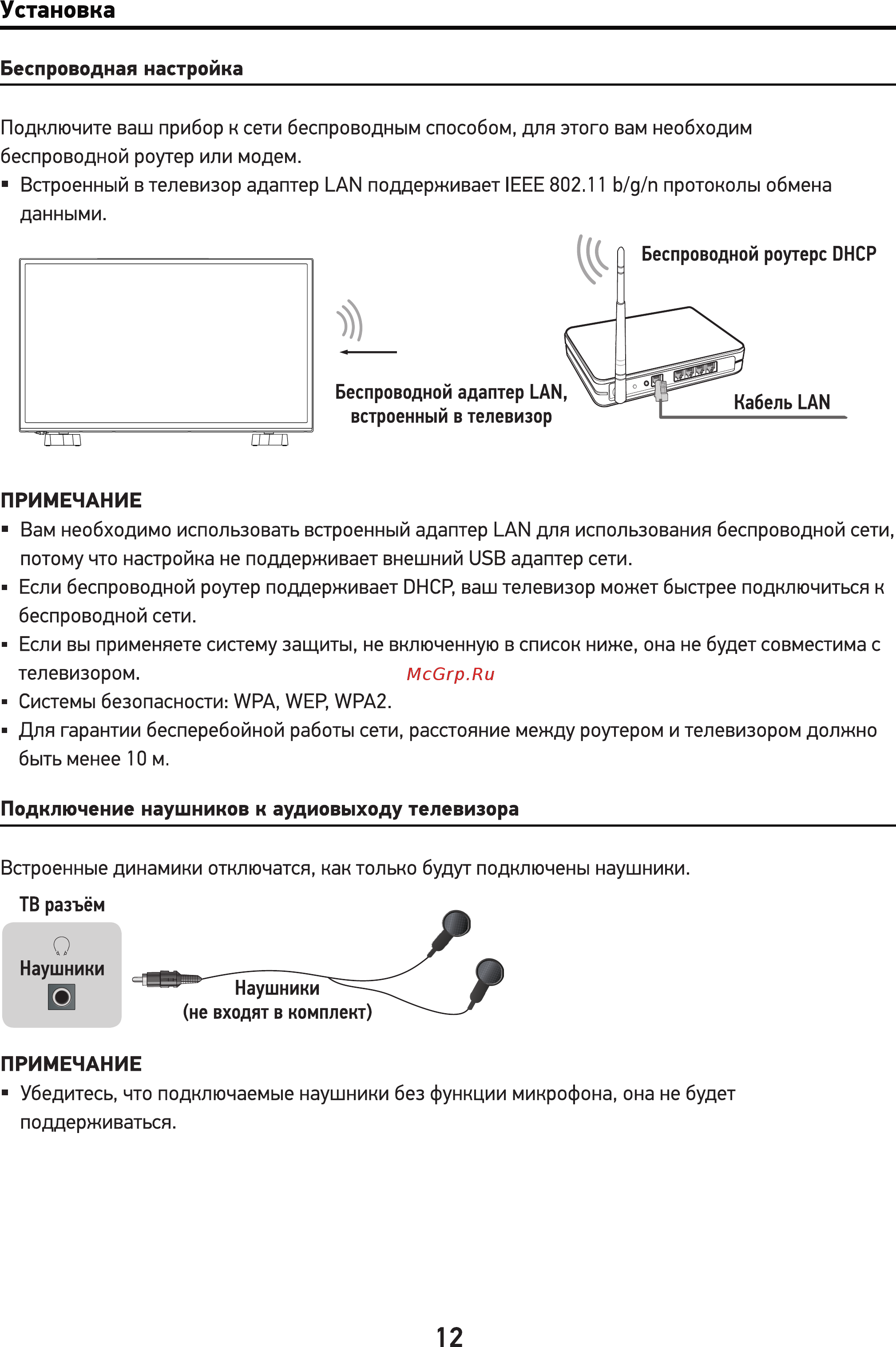 Doffler 43DFS55 [12/28] Установка